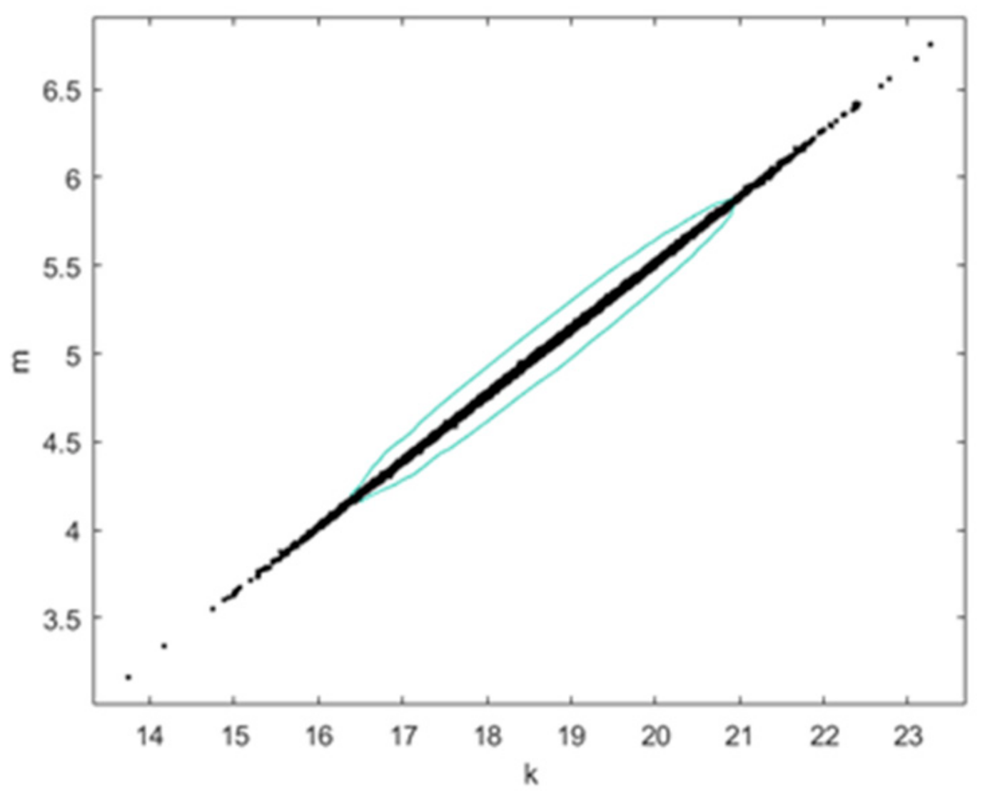 Applsci 10 00604 g004