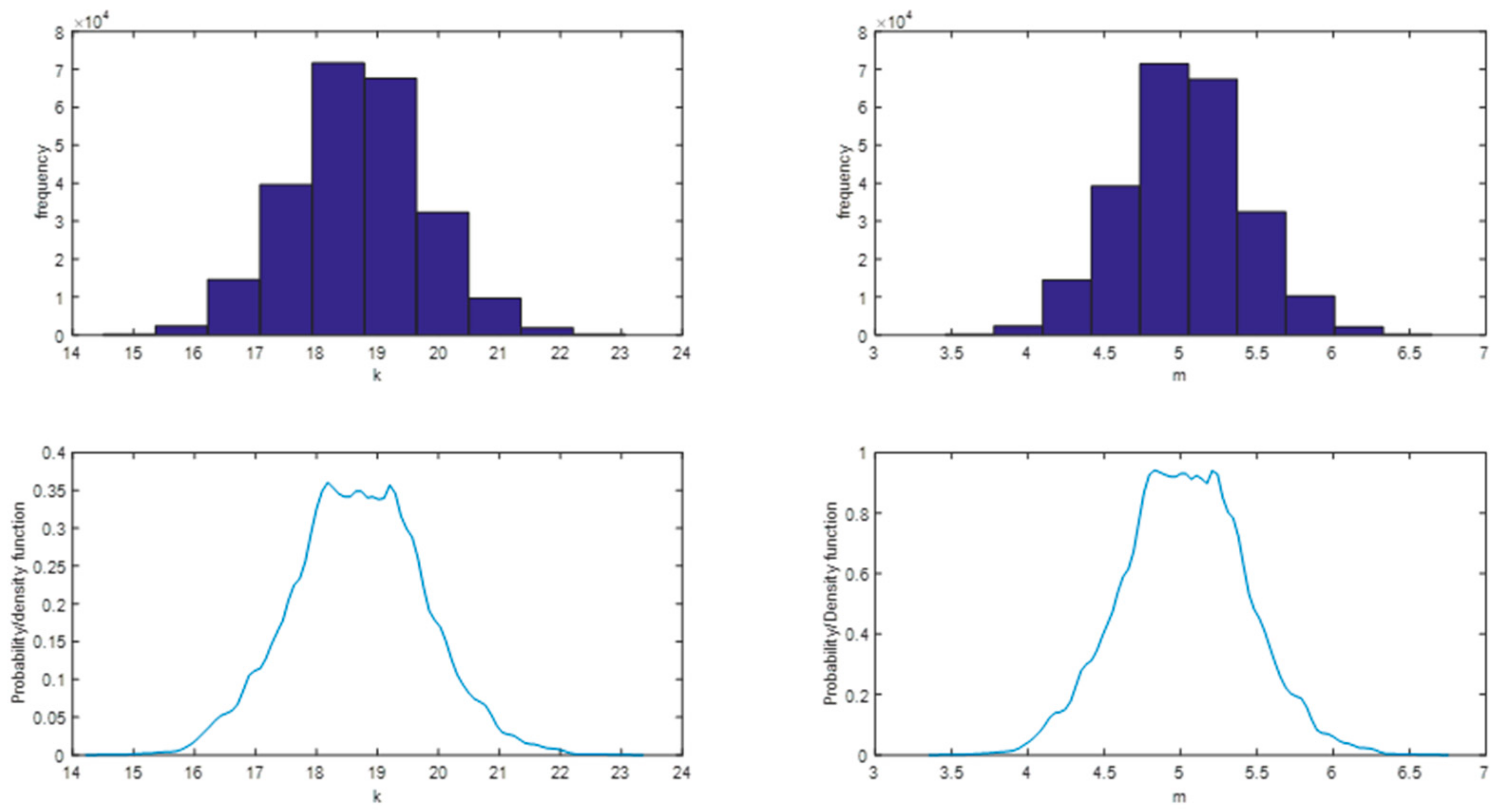 Applsci 10 00604 g006