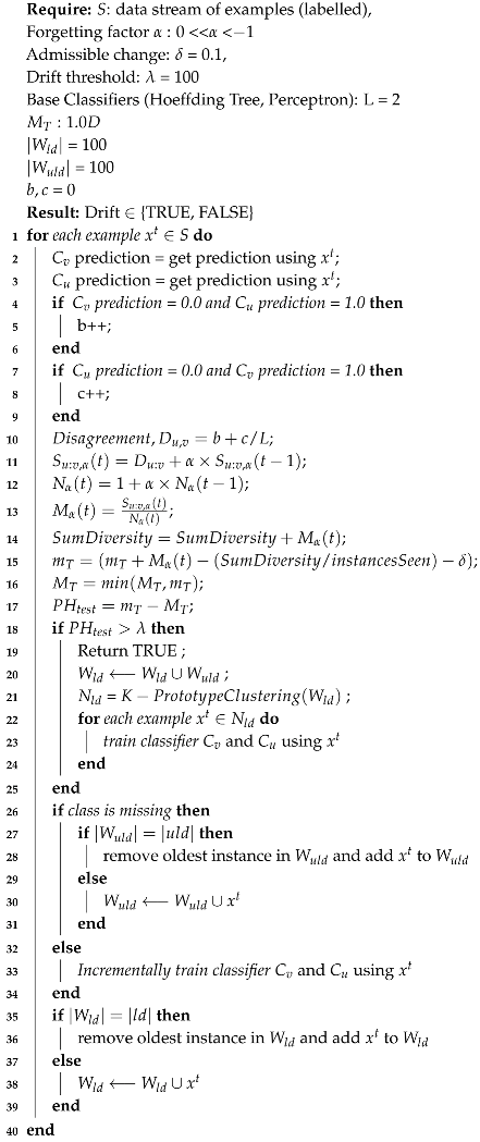 Applsci 10 00606 i001