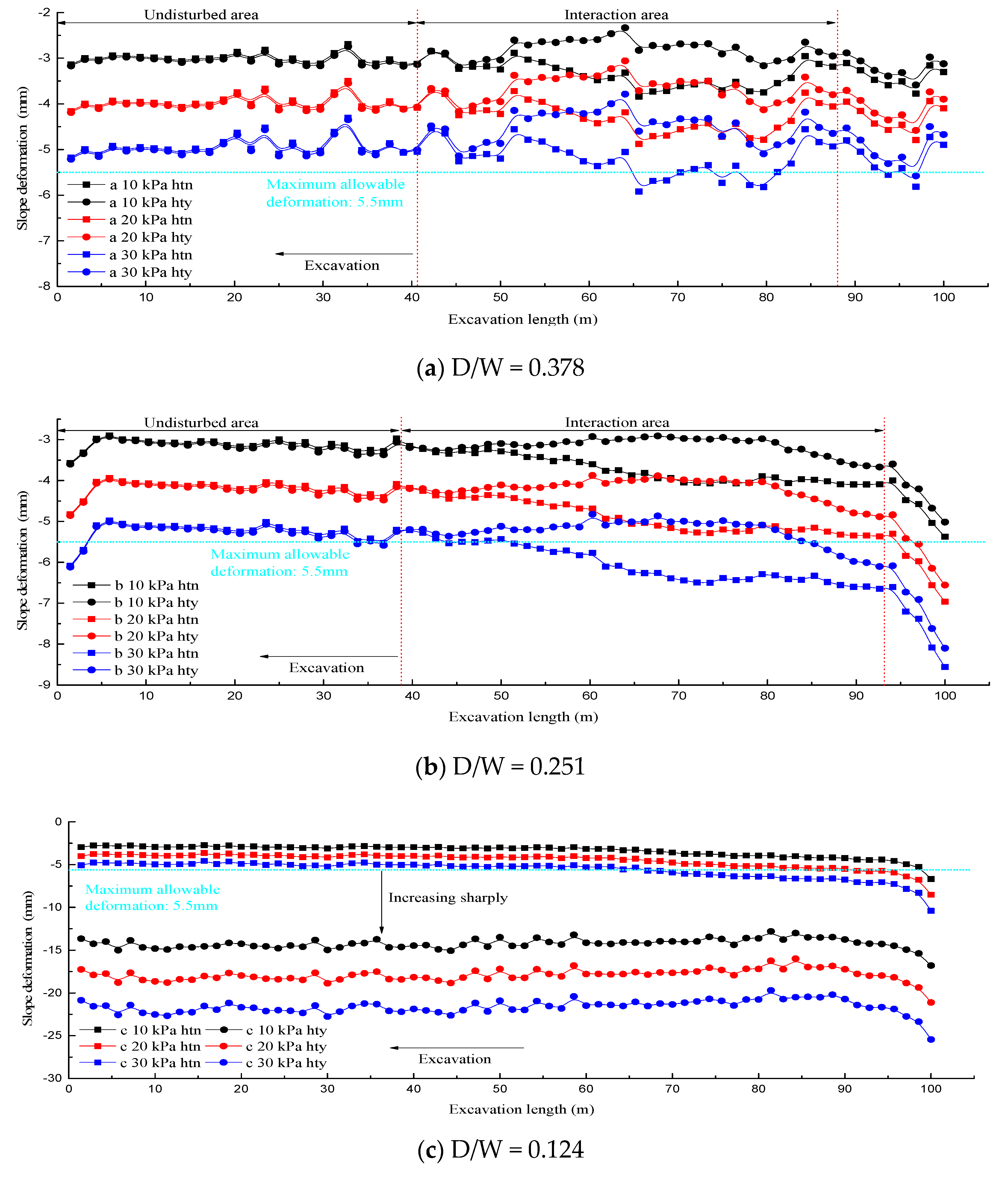 Applsci 10 00608 g020