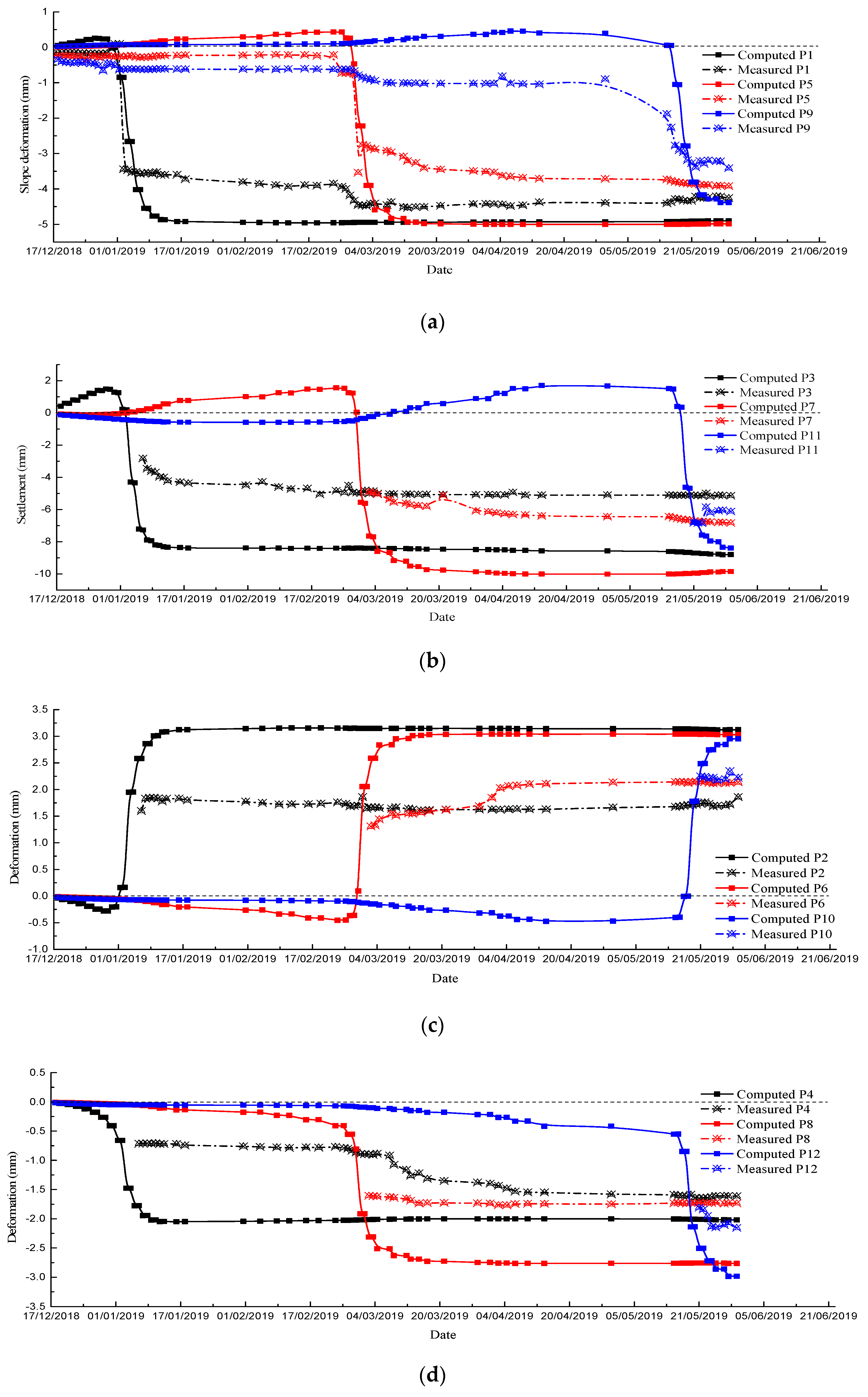Applsci 10 00608 g024