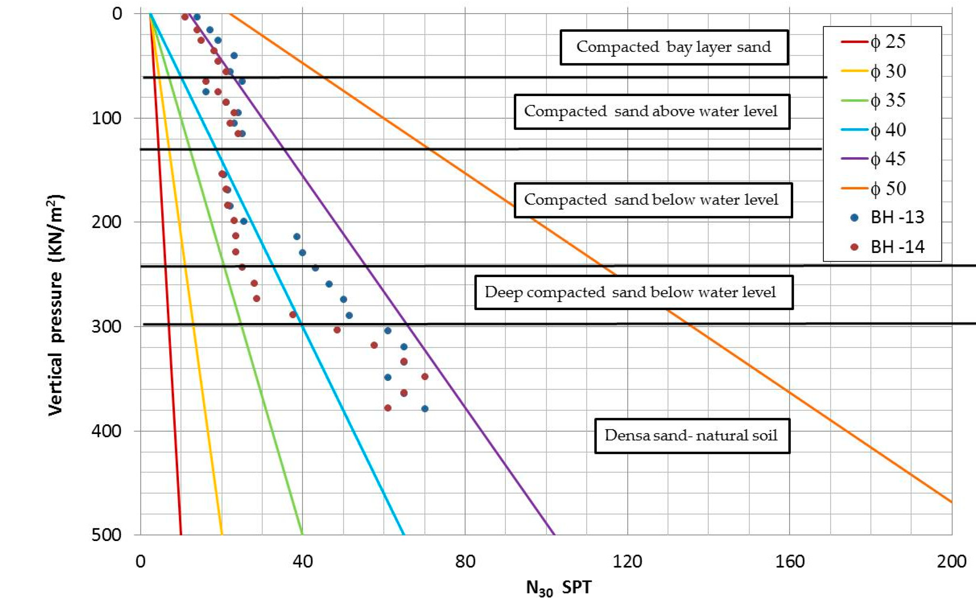 Applsci 10 00613 g002