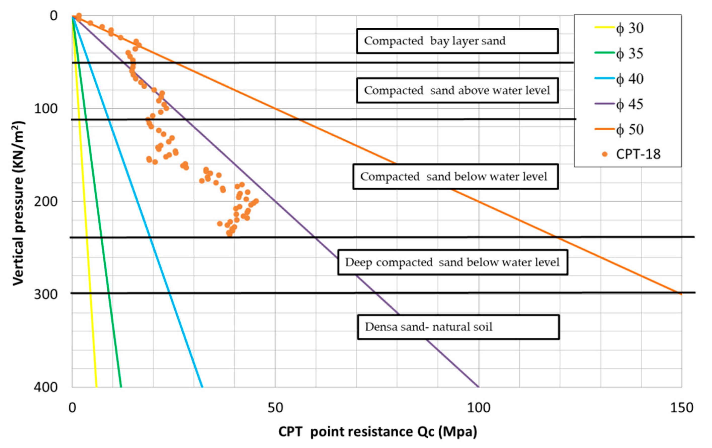 Applsci 10 00613 g003