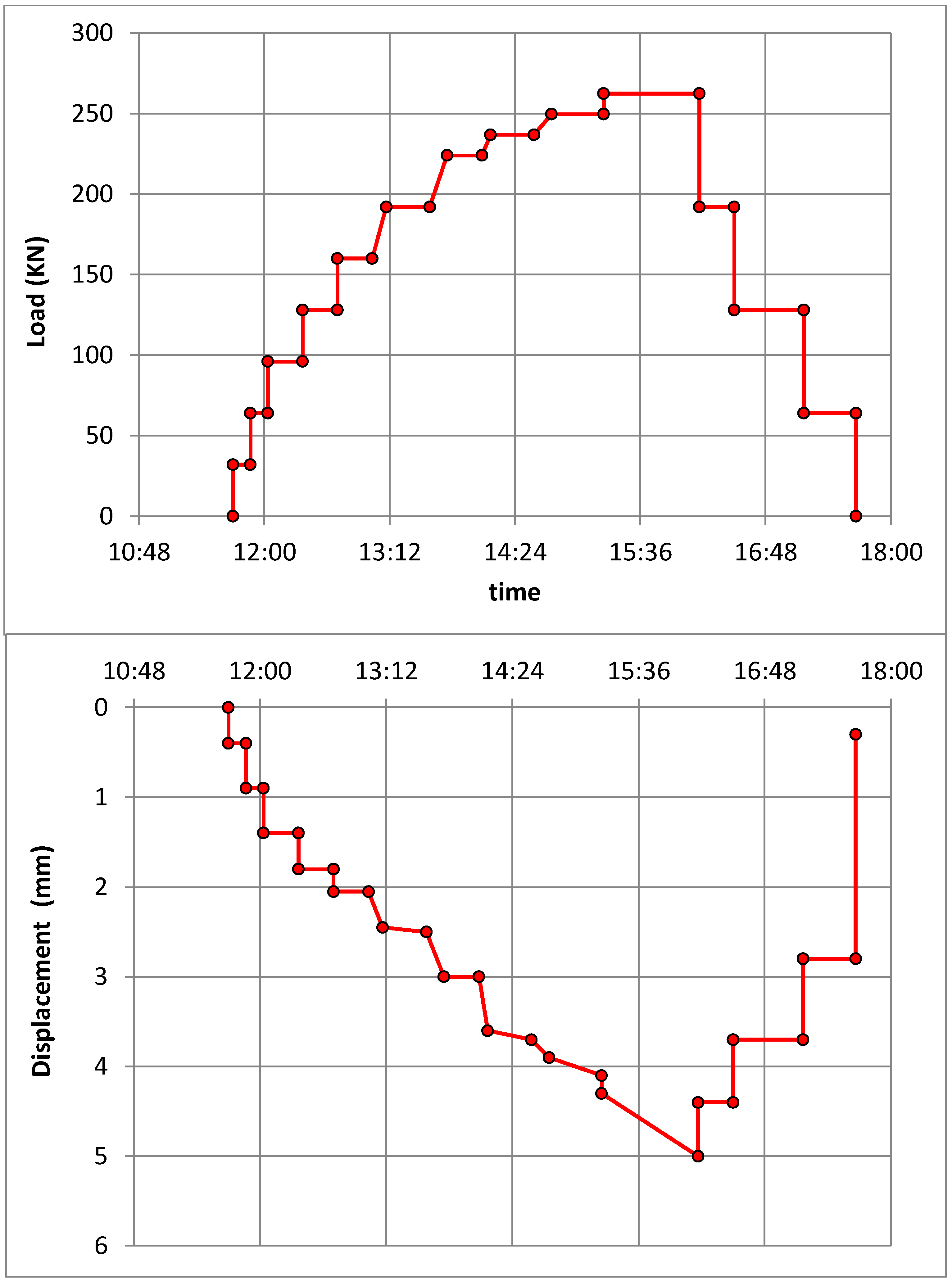 Applsci 10 00613 g004
