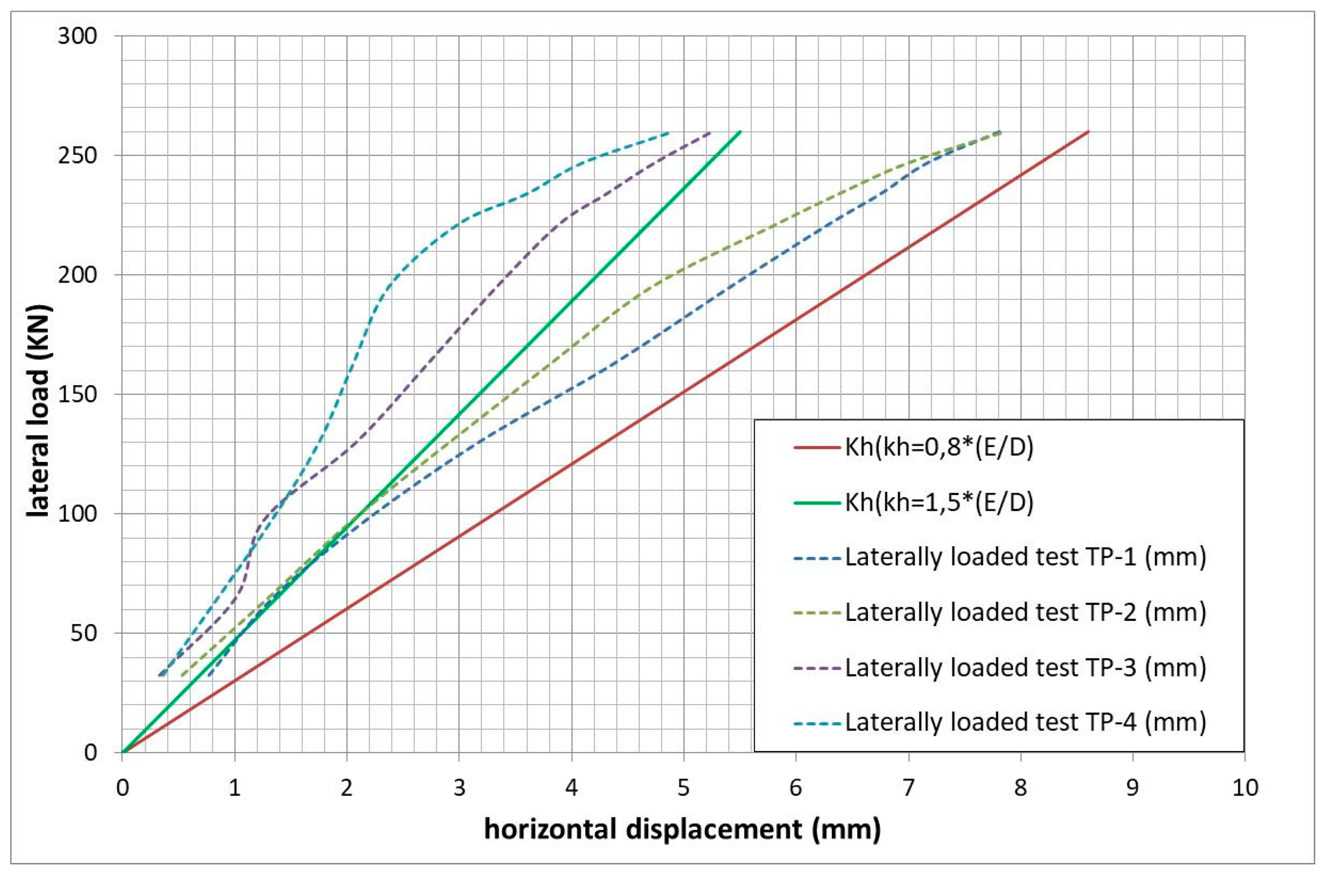 Applsci 10 00613 g005