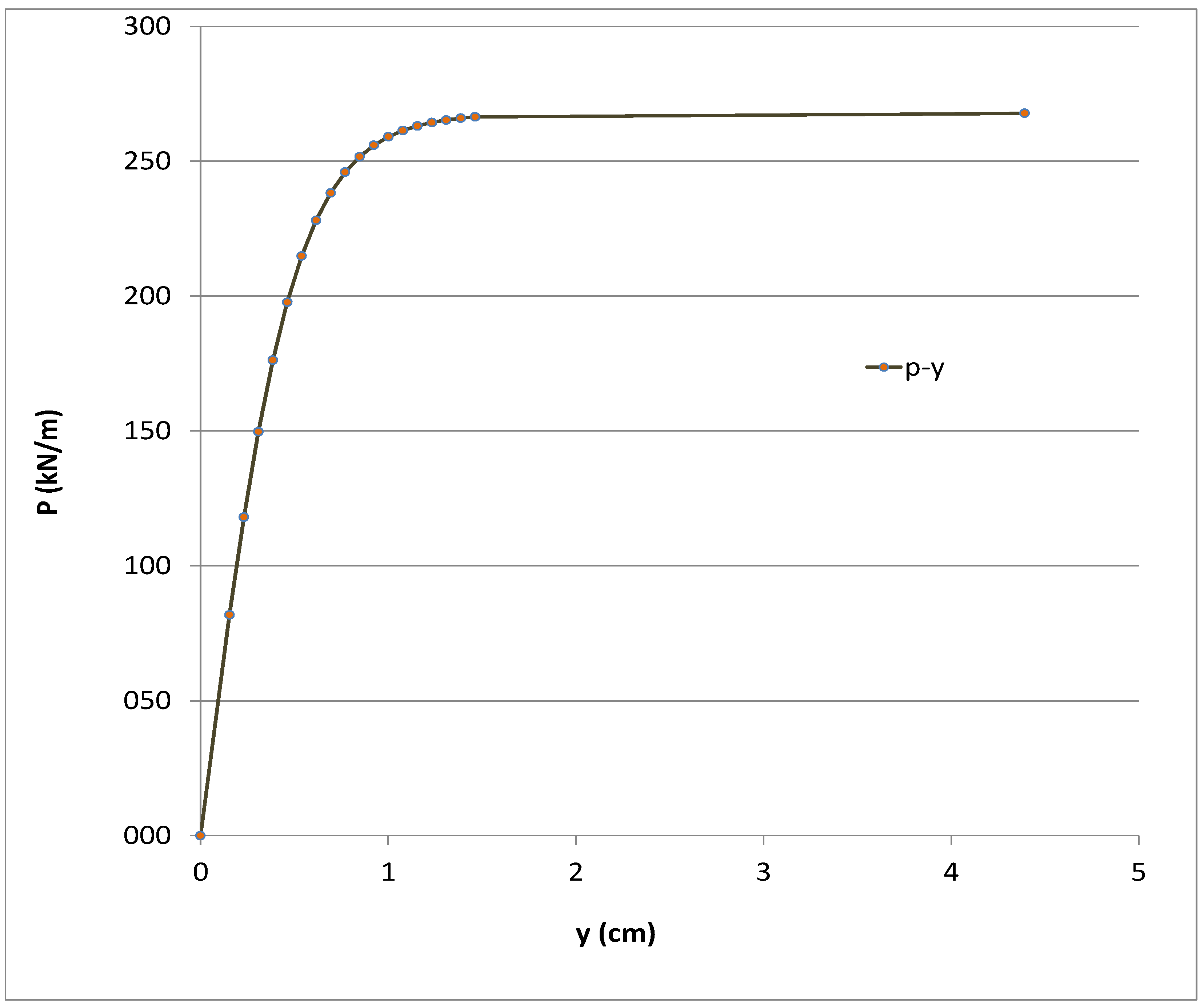Applsci 10 00613 g007