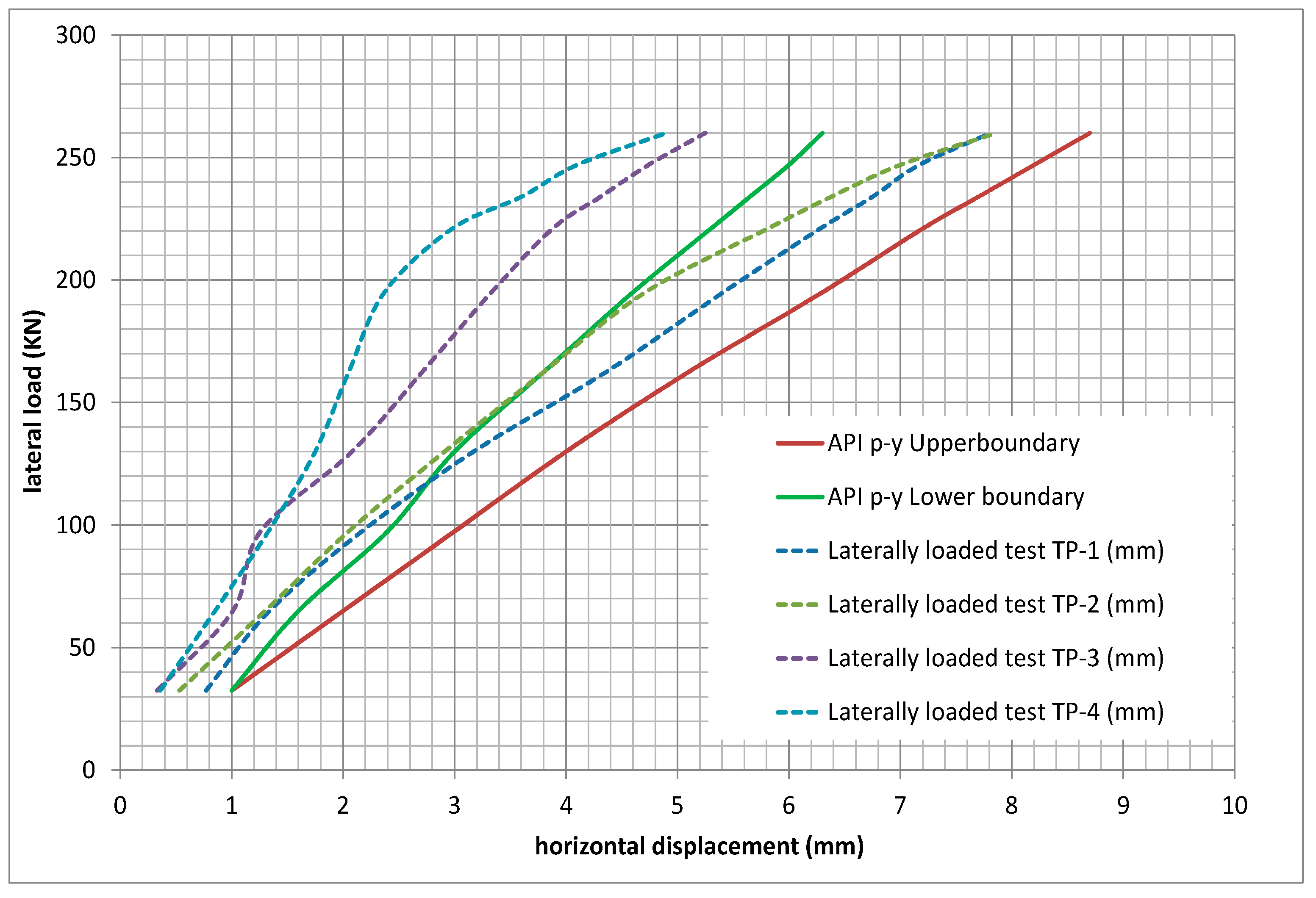 Applsci 10 00613 g008