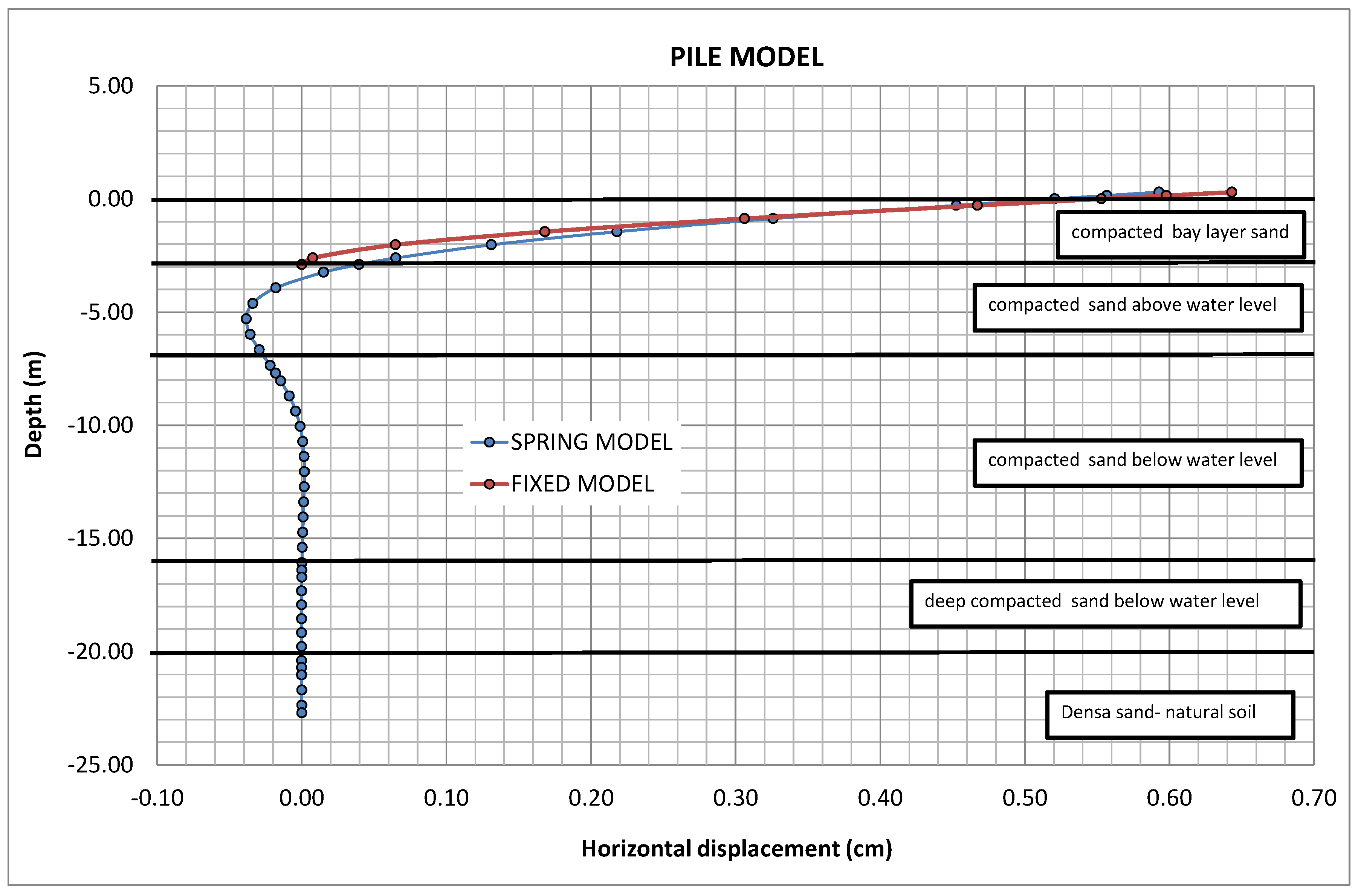 Applsci 10 00613 g009
