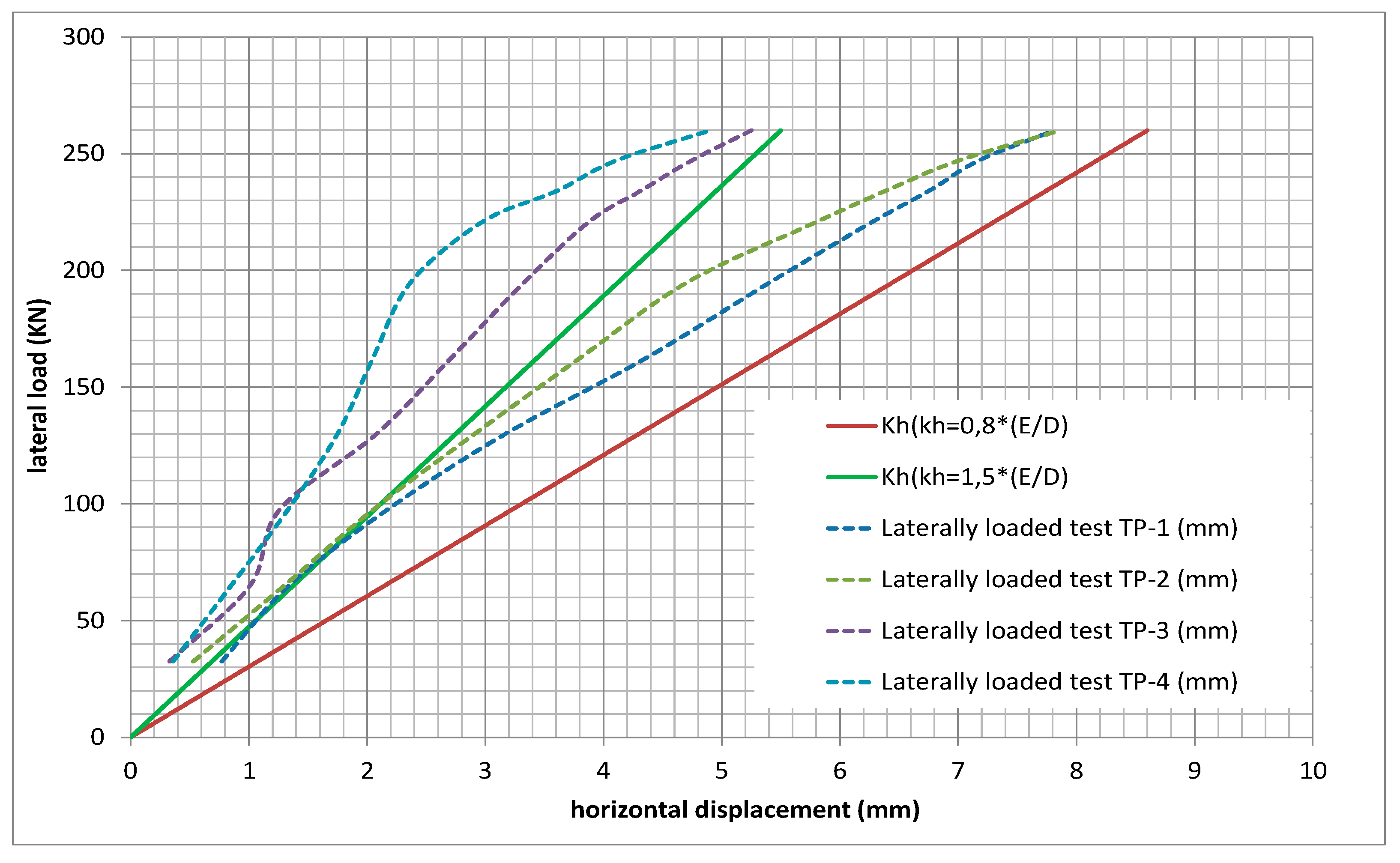 Applsci 10 00613 g010
