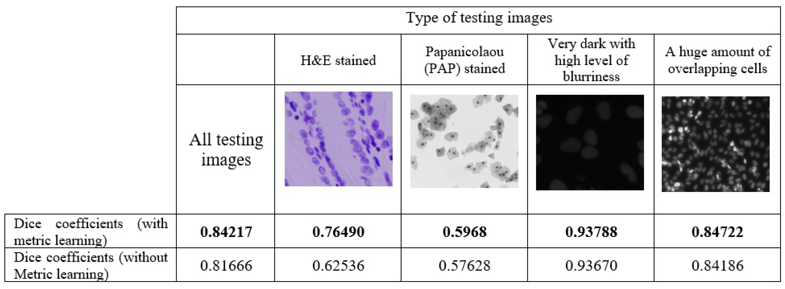 Applsci 10 00615 g002