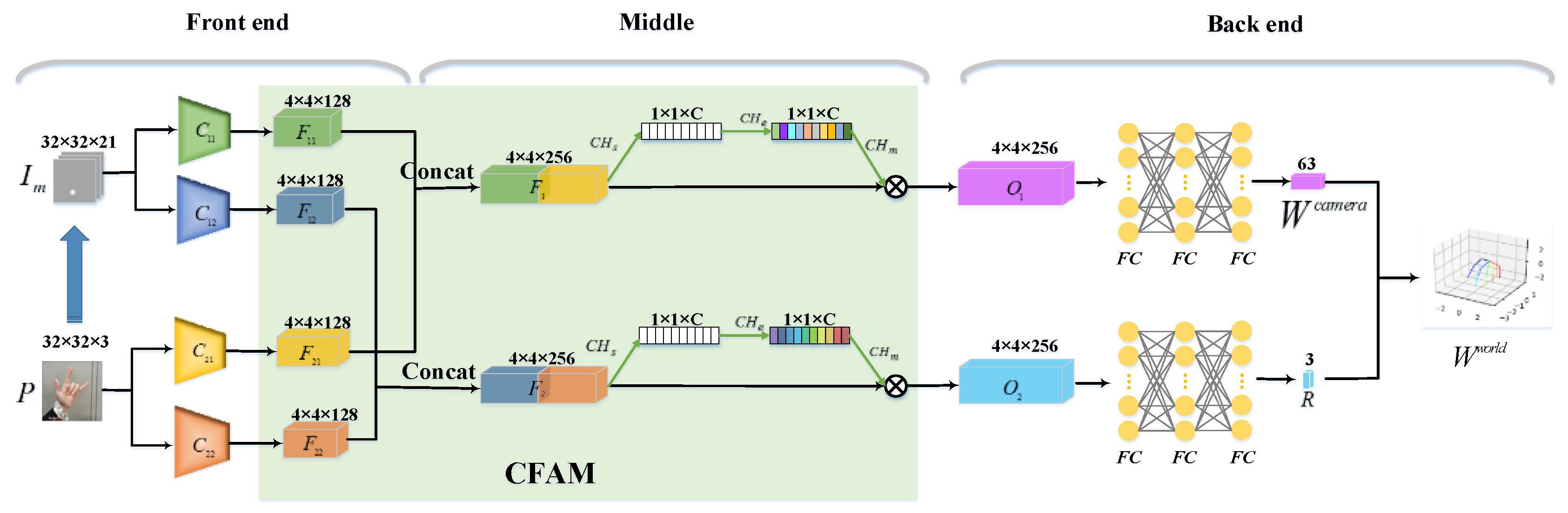 Applsci 10 00618 g003