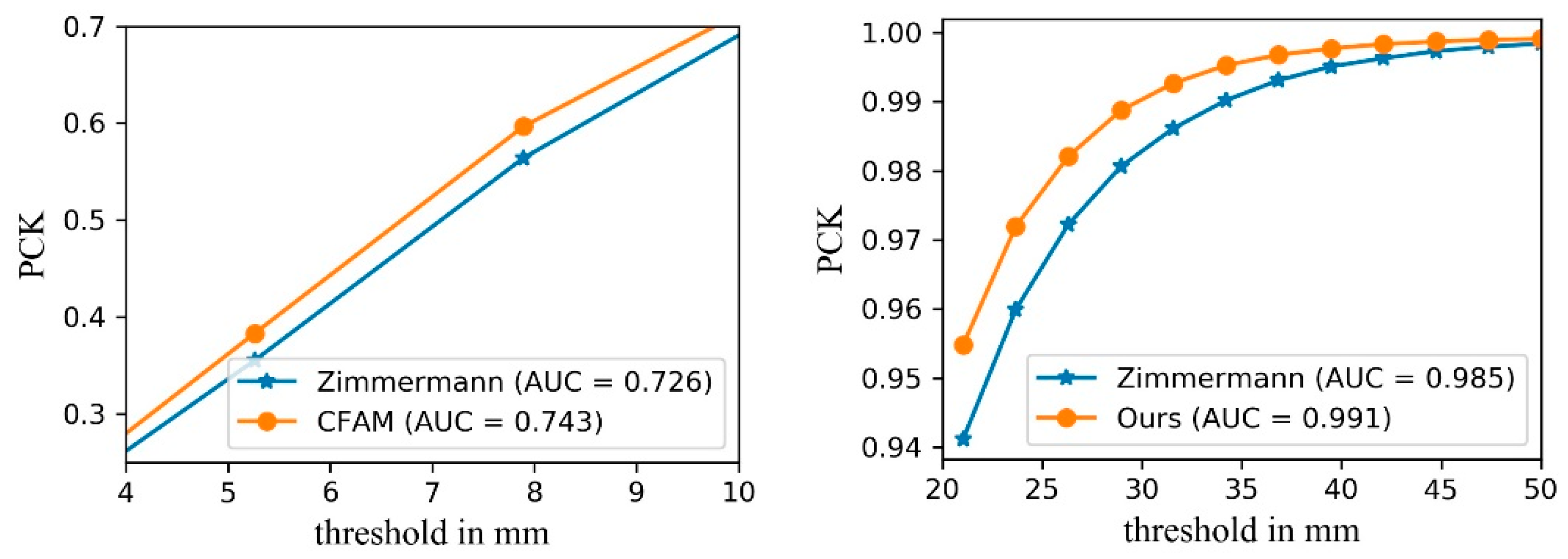 Applsci 10 00618 g005