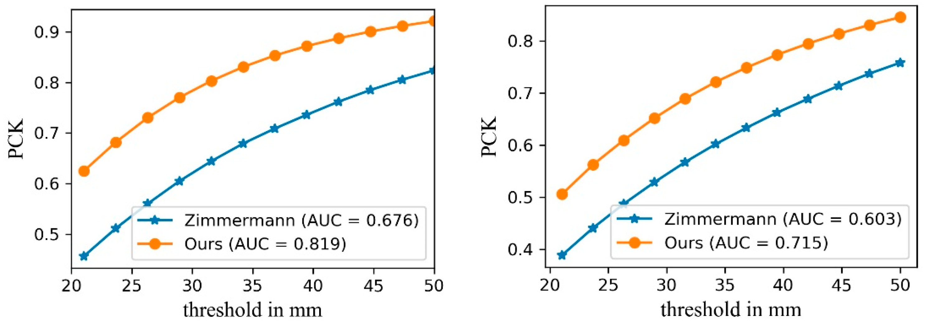 Applsci 10 00618 g006