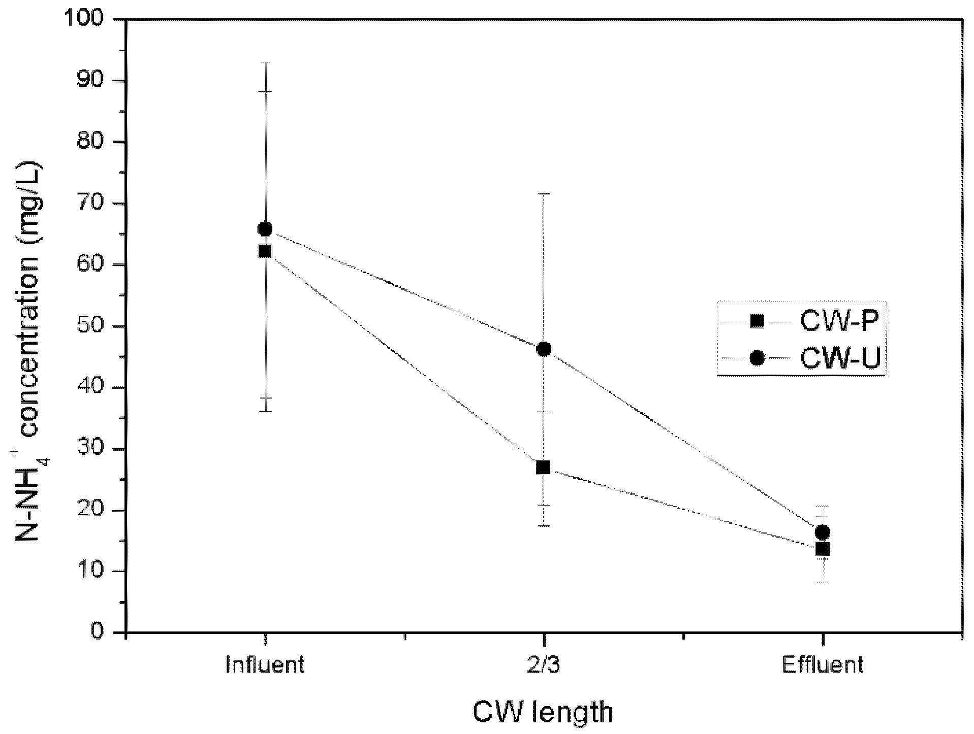 Applsci 10 00619 g006 Applsci 10 00619 g006