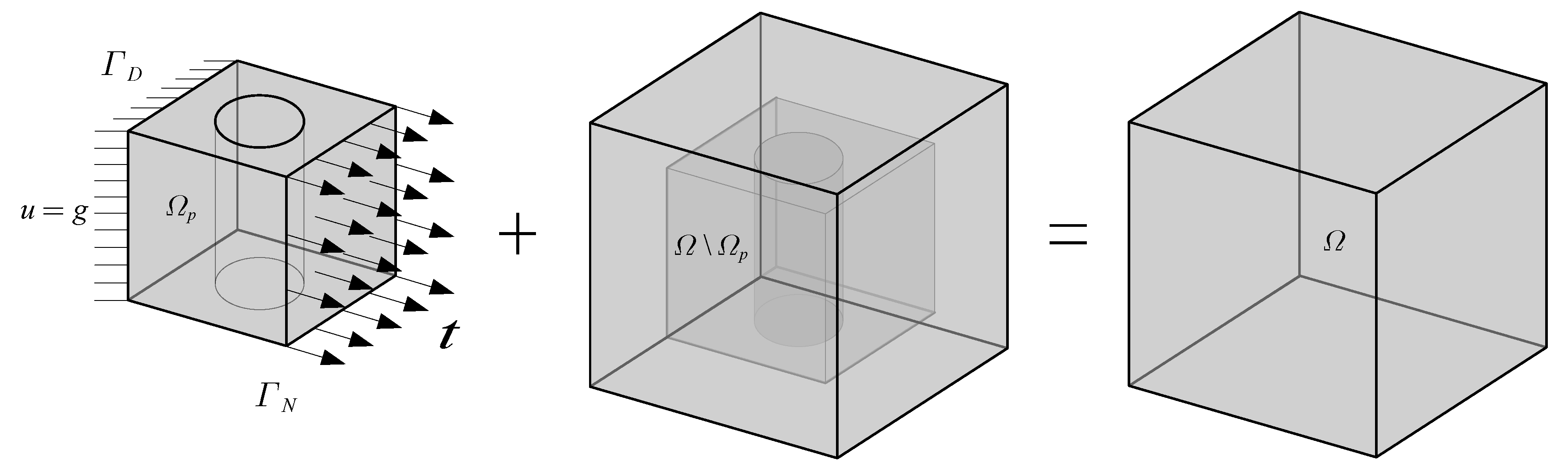 Applsci 10 00620 g003