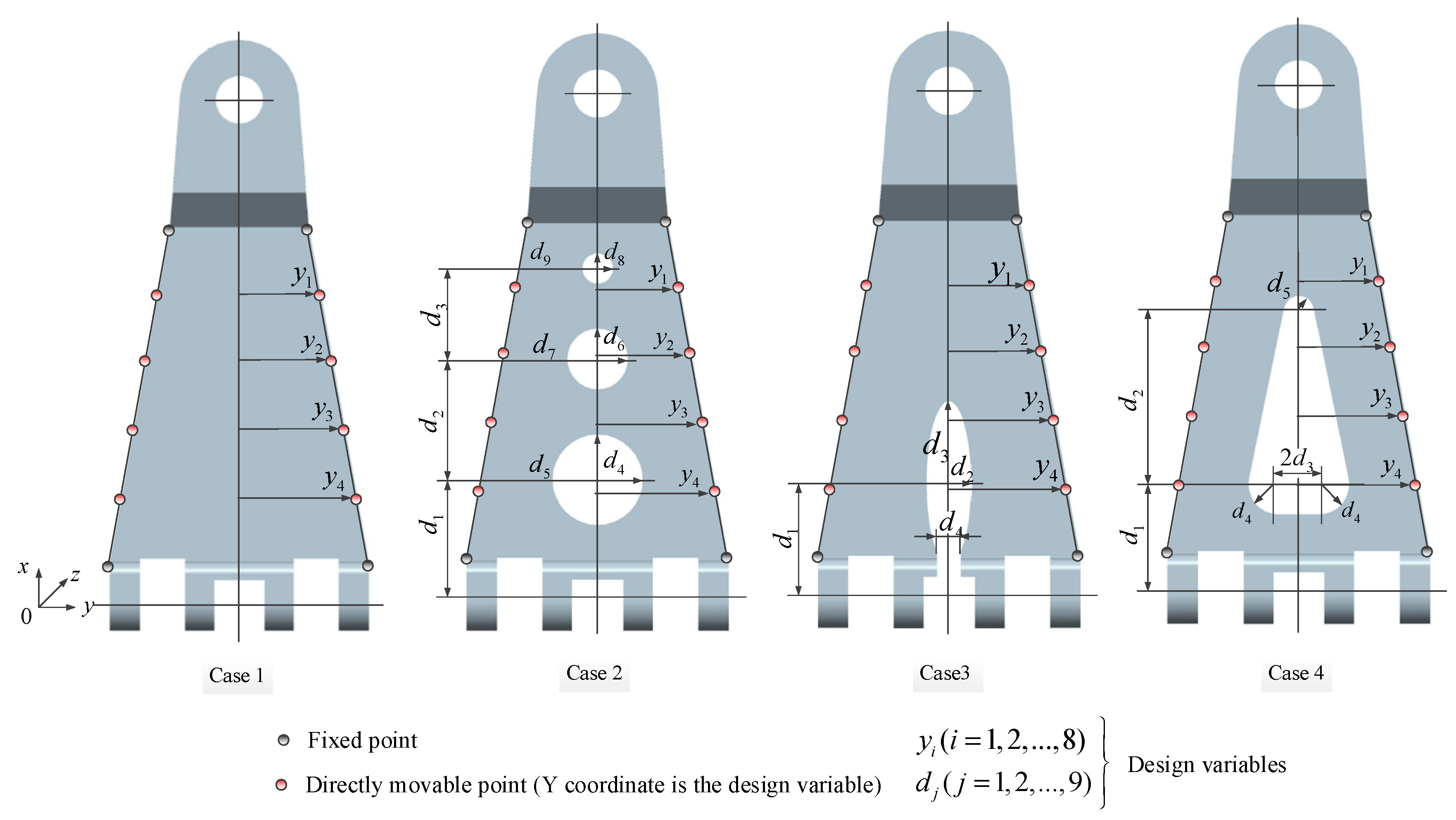 Applsci 10 00620 g008