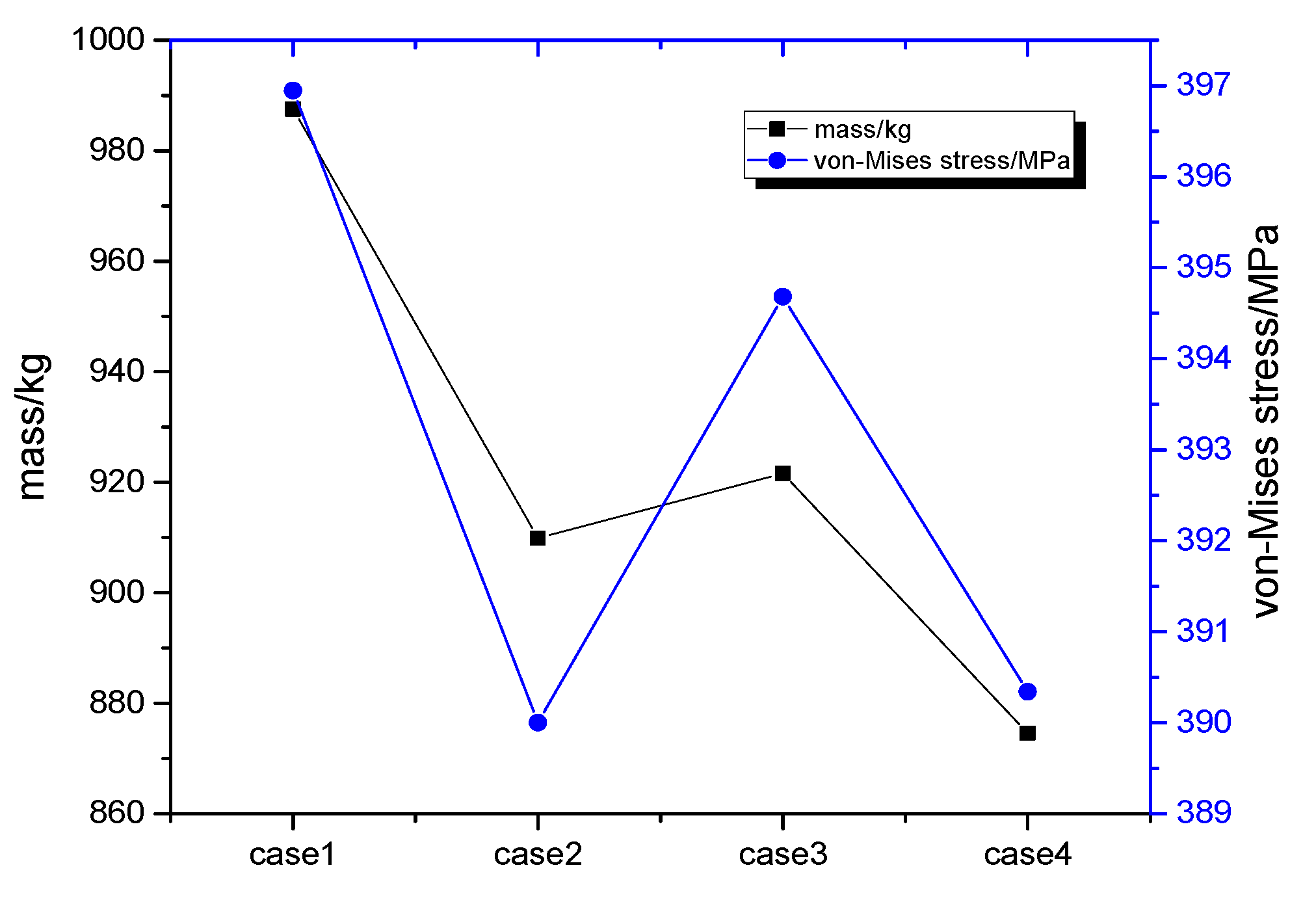 Applsci 10 00620 g010