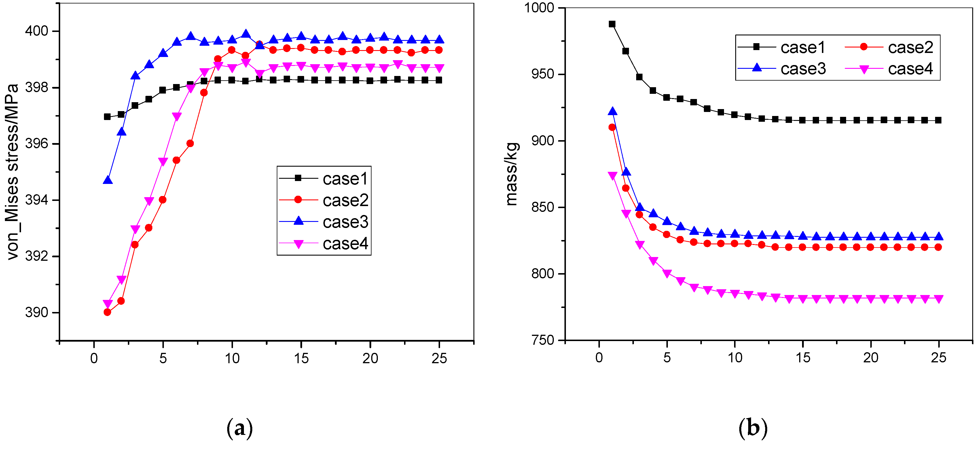 Applsci 10 00620 g013