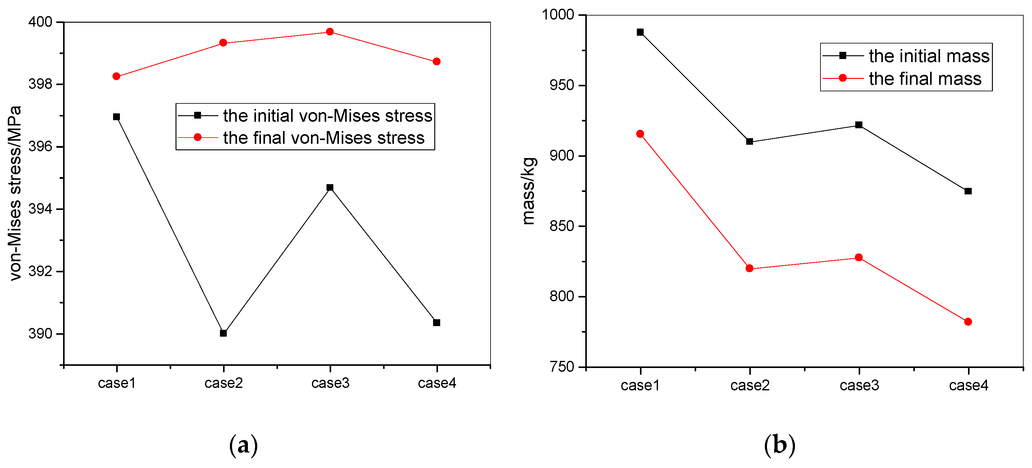 Applsci 10 00620 g014