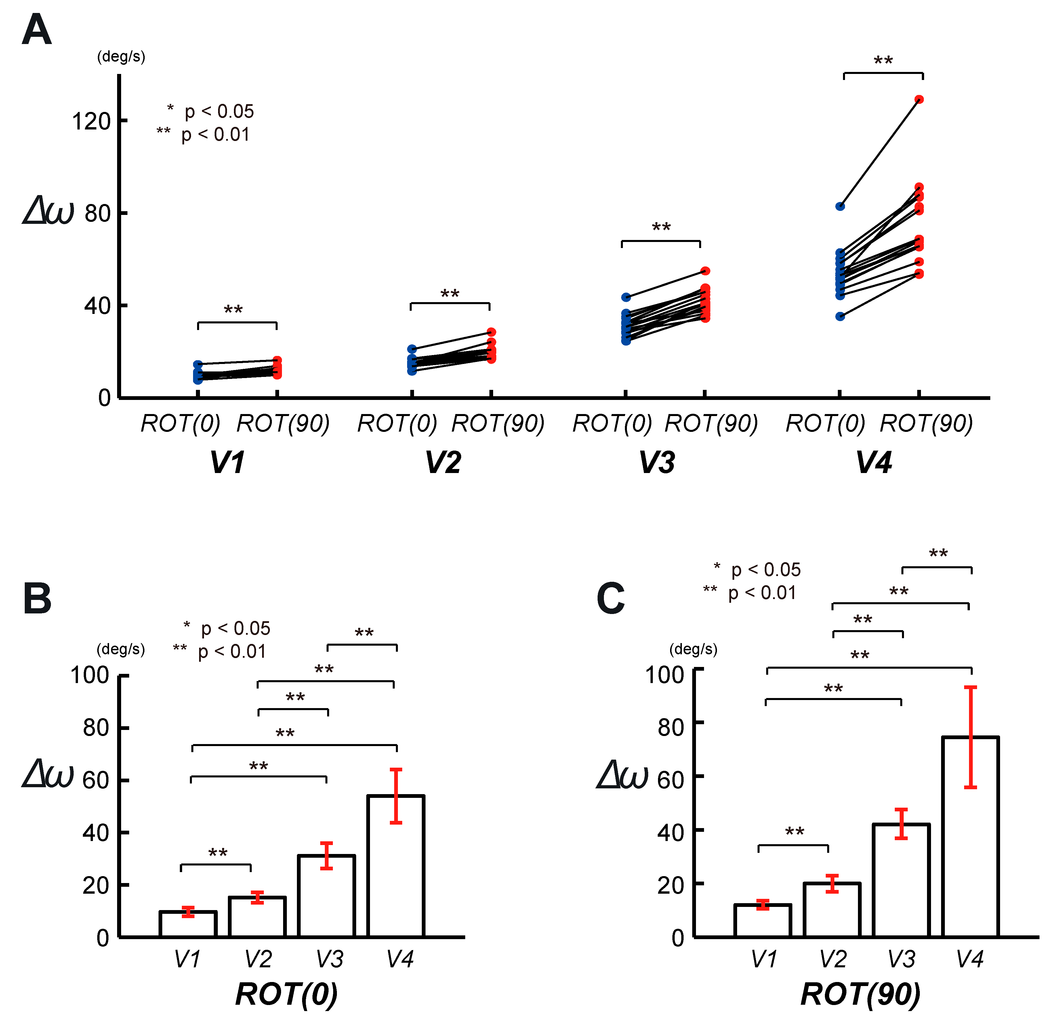 Applsci 10 00621 g005