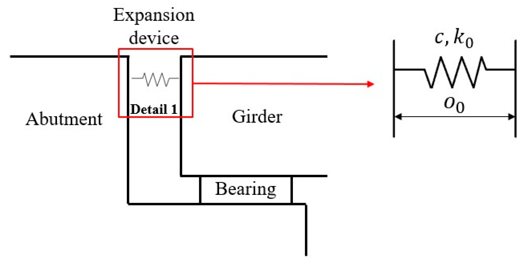Applsci 10 00624 g002