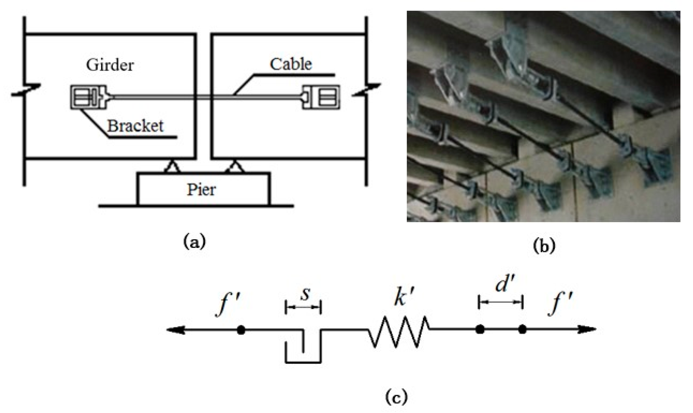 Applsci 10 00624 g004