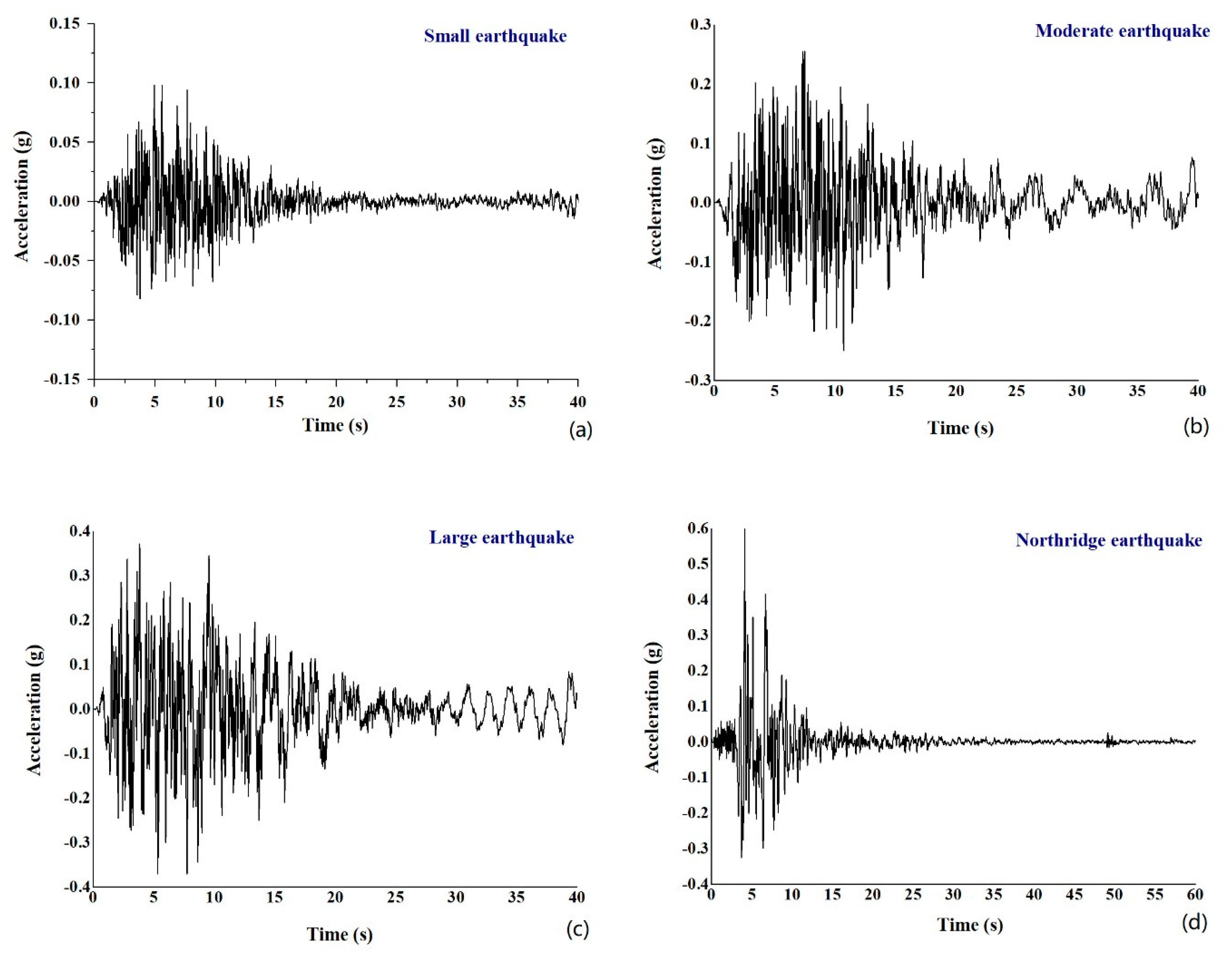 Applsci 10 00624 g005