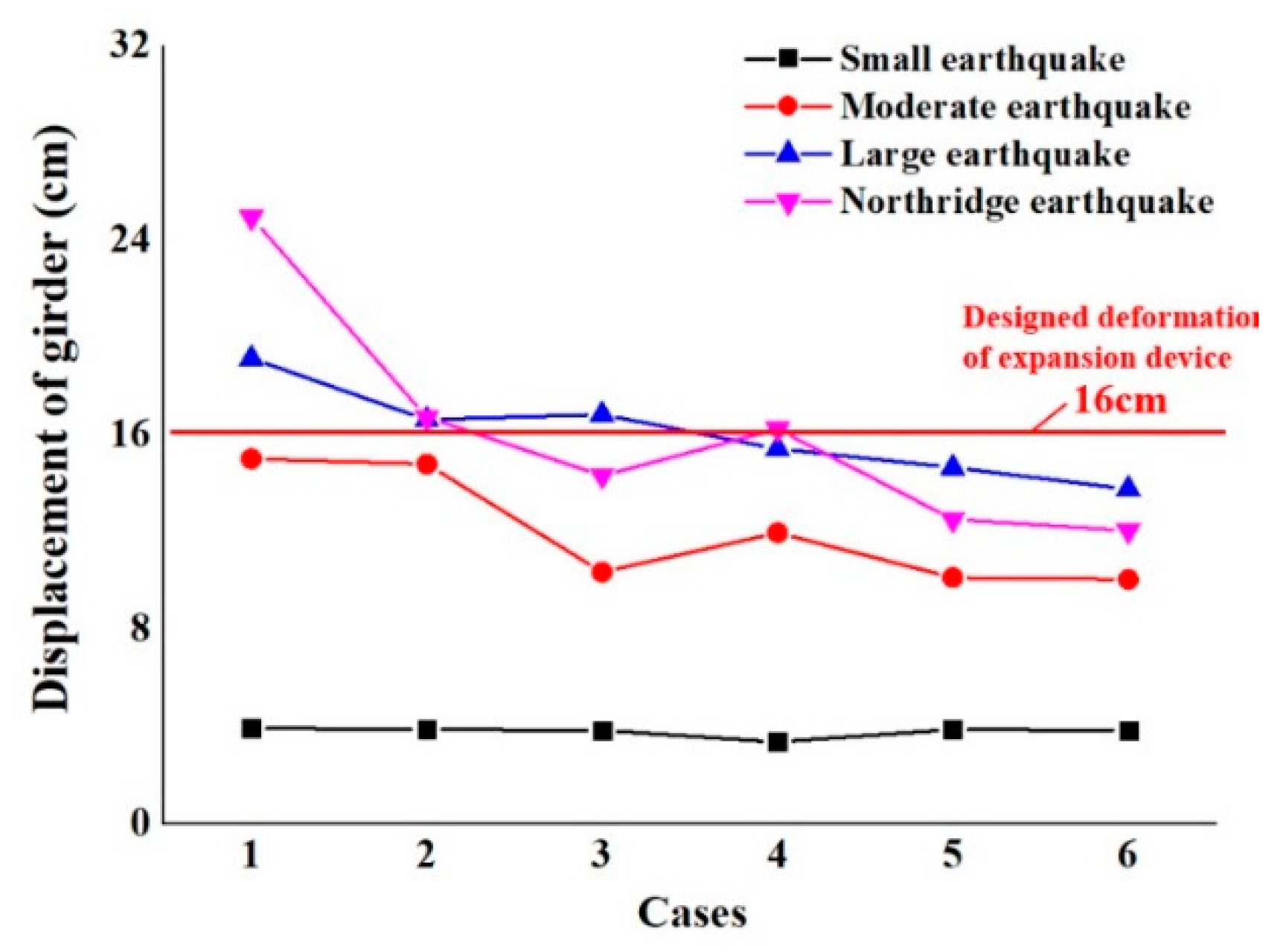 Applsci 10 00624 g007
