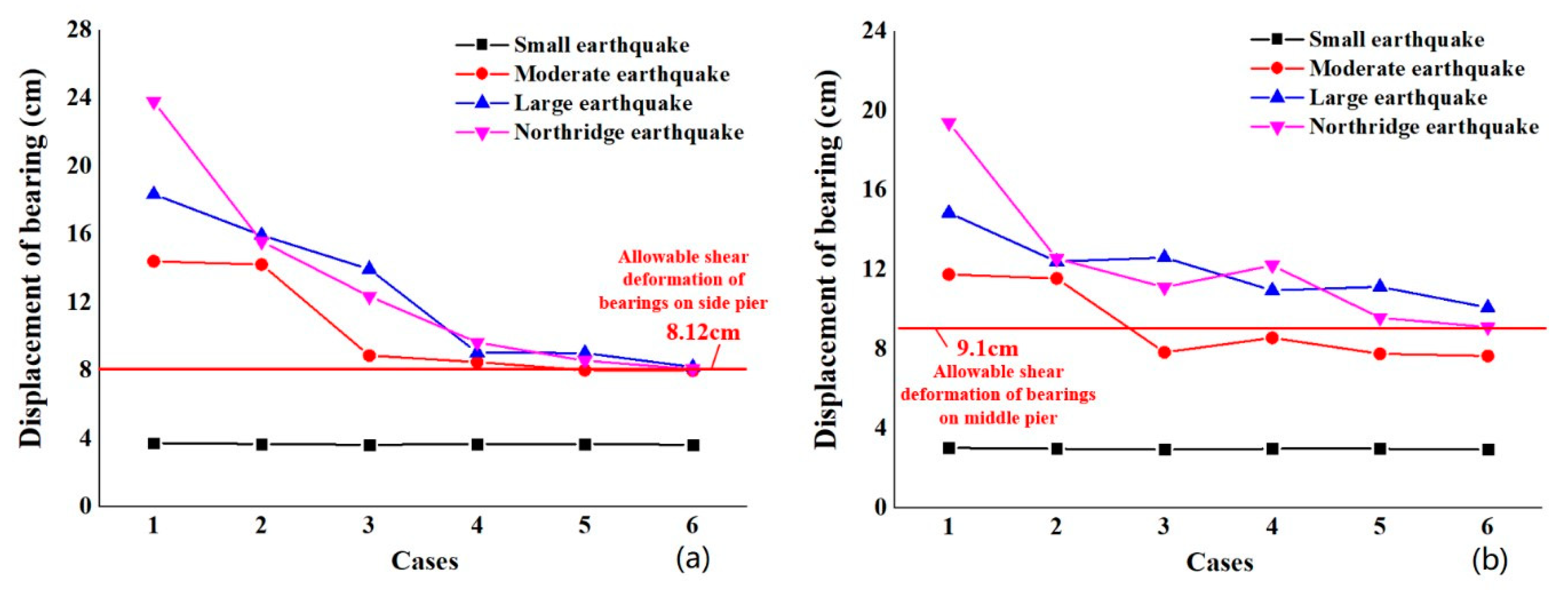 Applsci 10 00624 g008