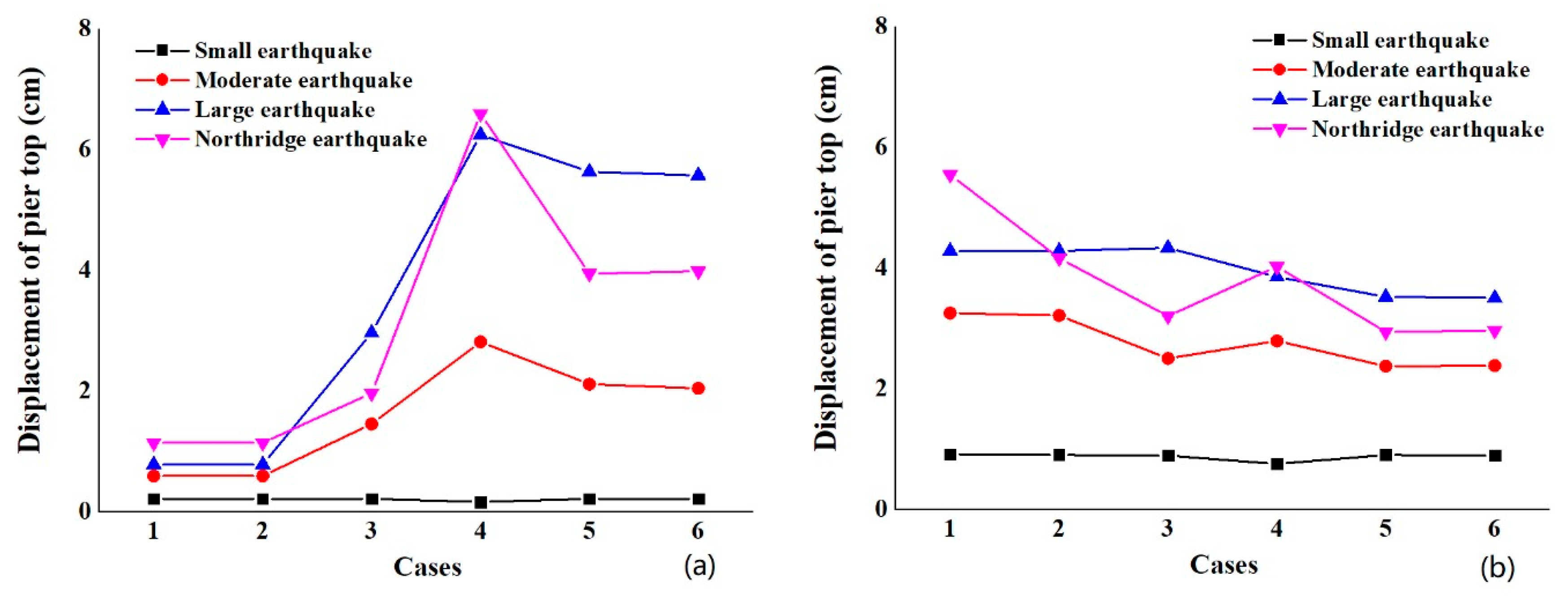 Applsci 10 00624 g009