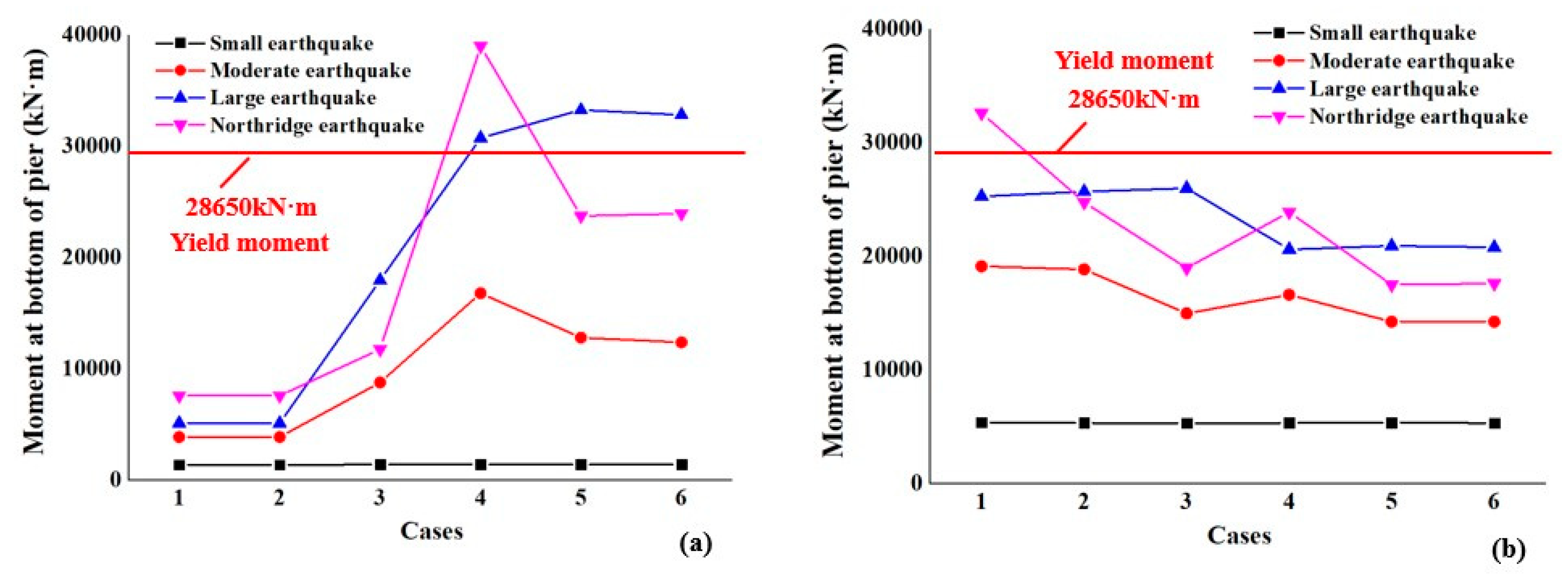 Applsci 10 00624 g010
