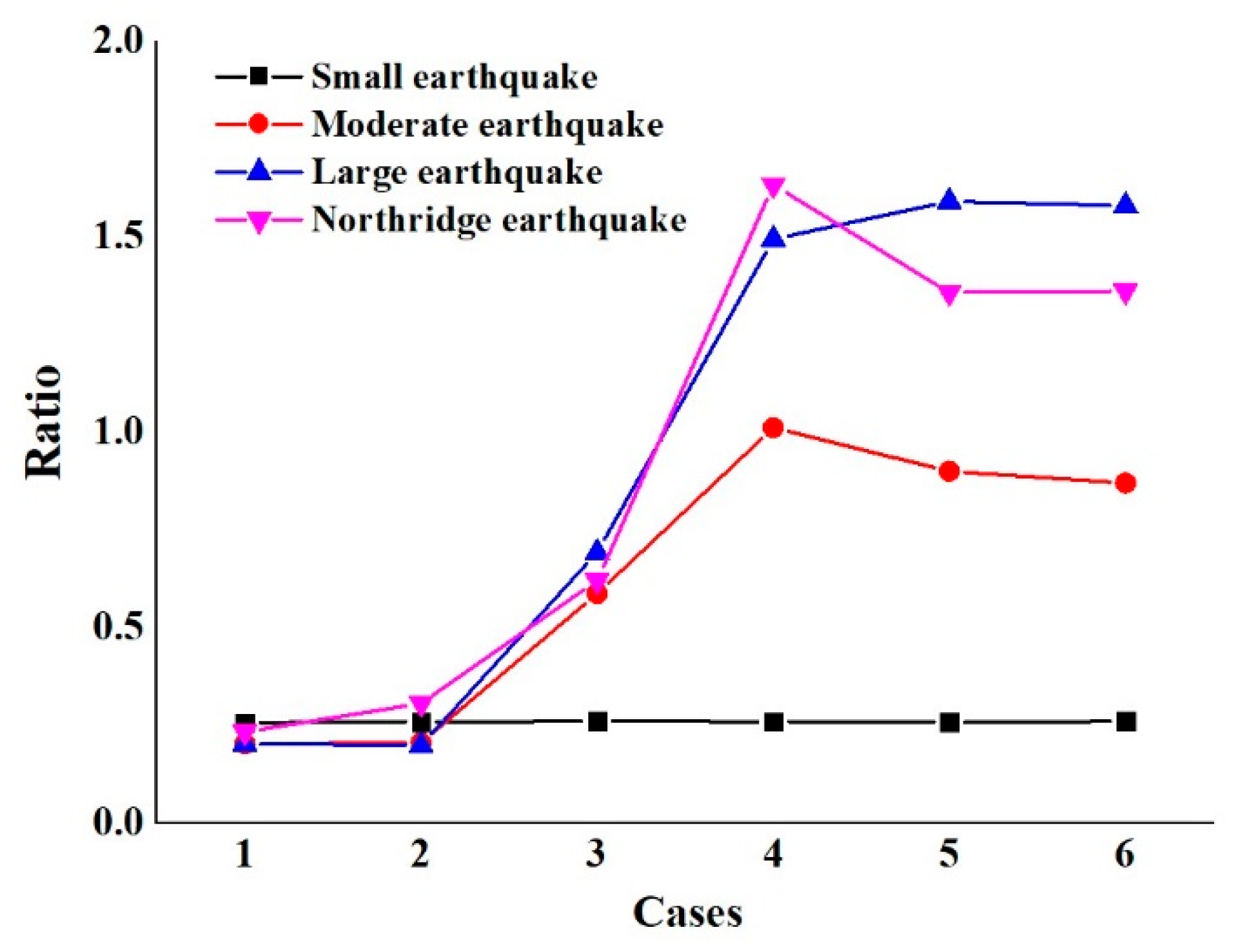Applsci 10 00624 g011