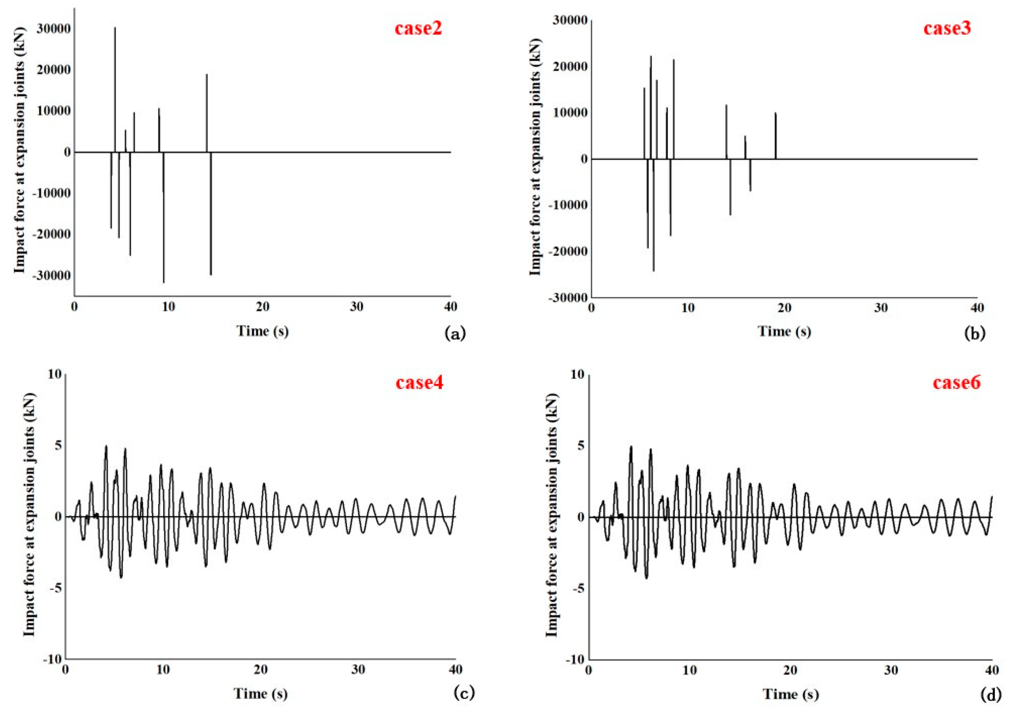 Applsci 10 00624 g012