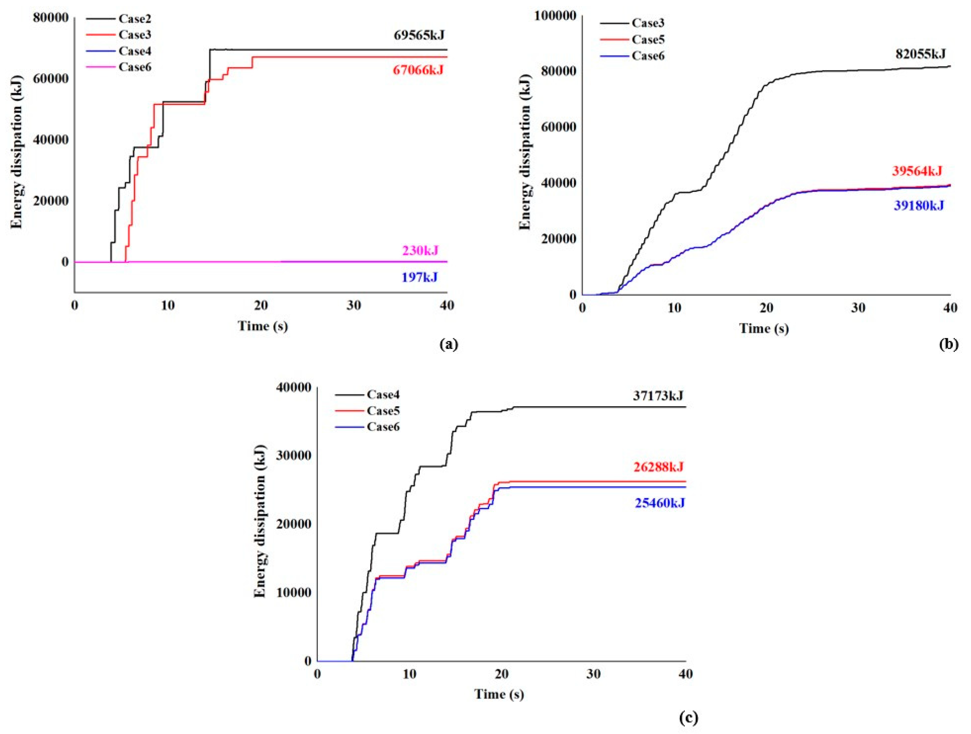 Applsci 10 00624 g013