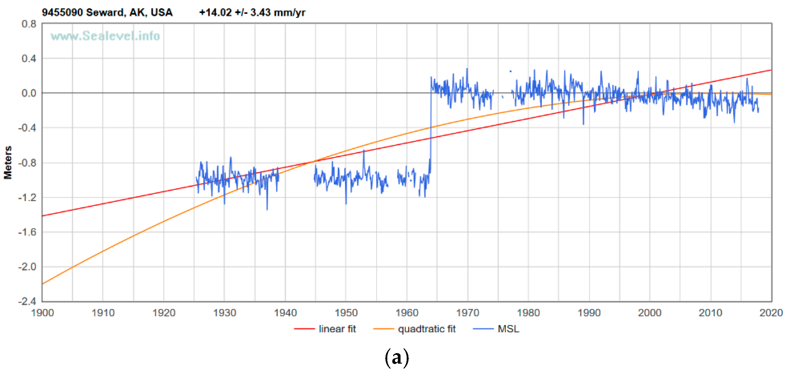 Applsci 10 00625 g001a