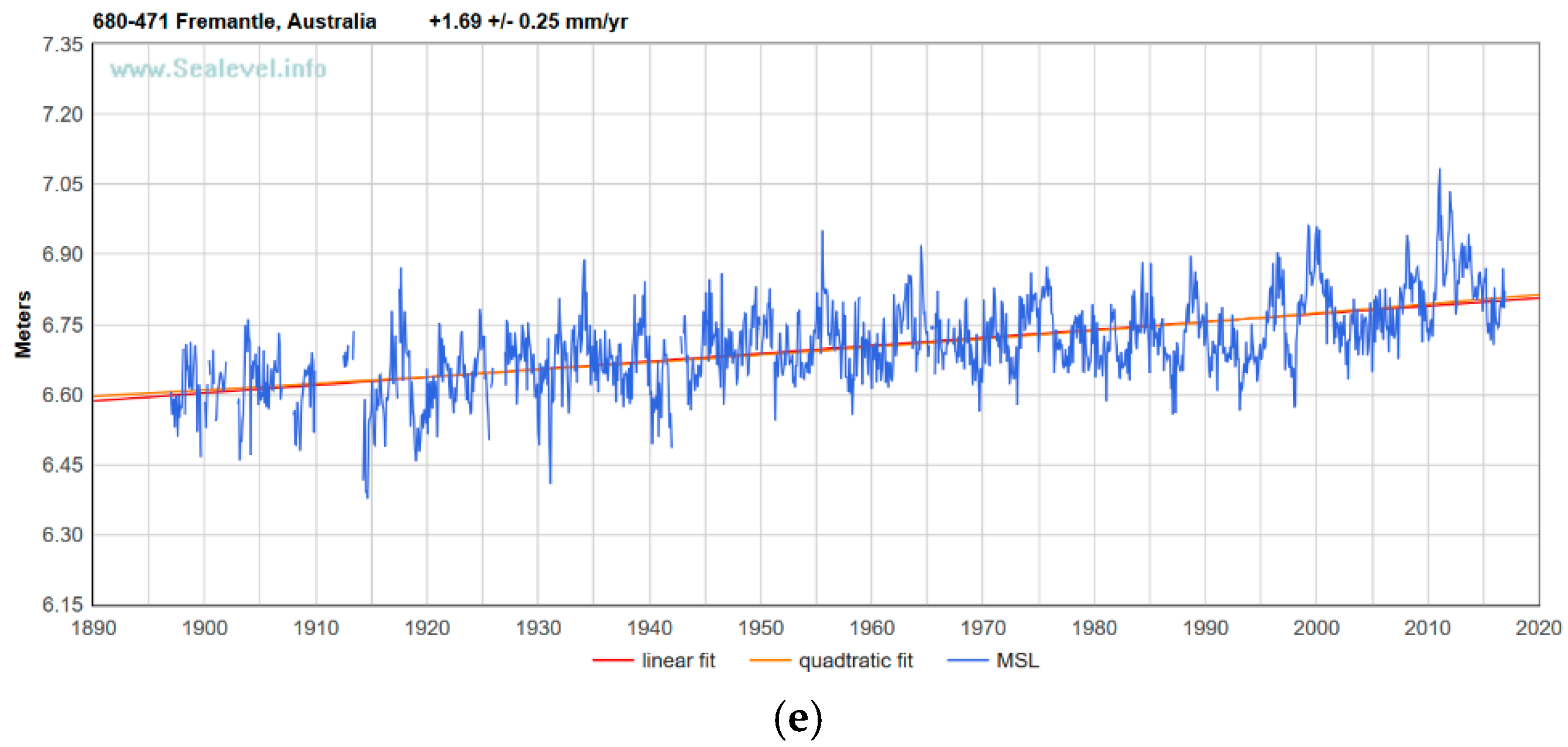 Applsci 10 00625 g003b