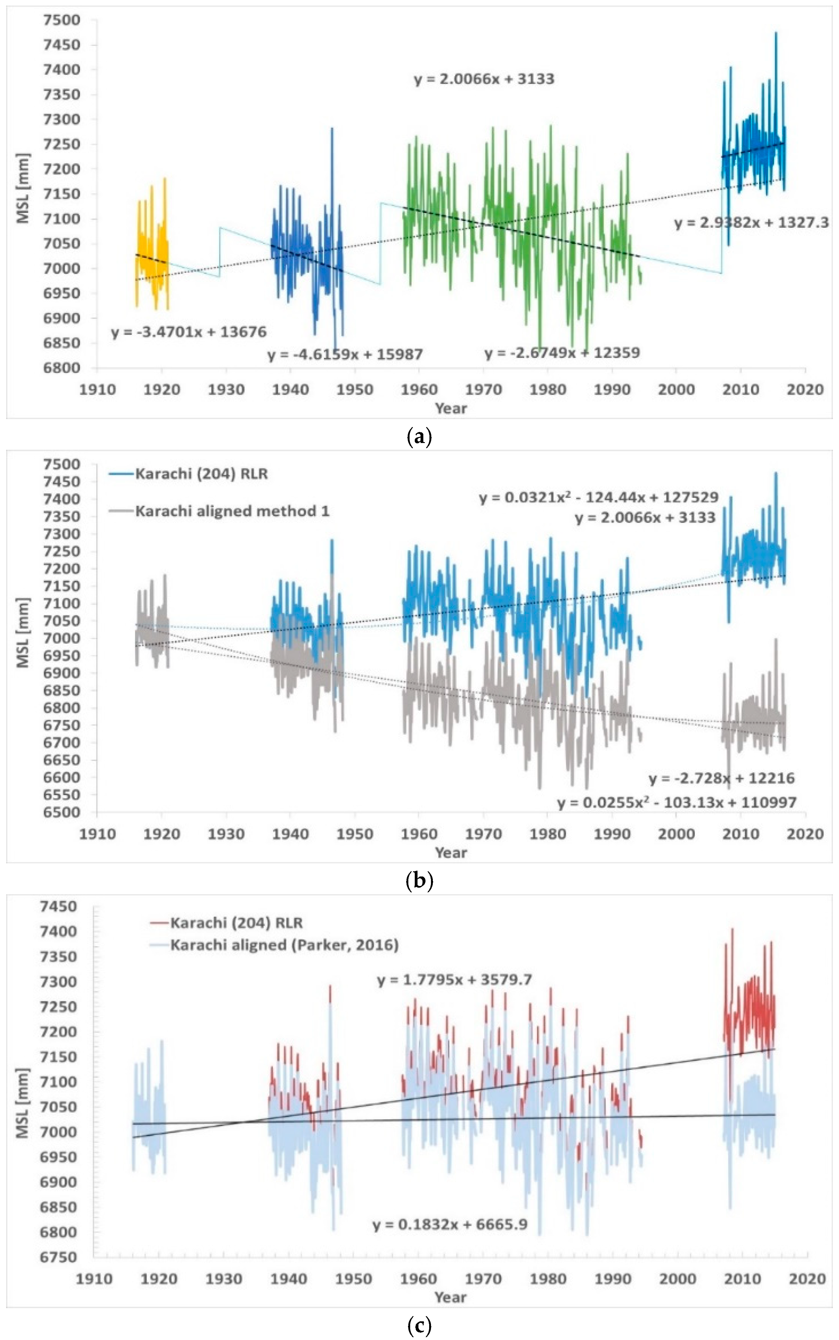 Applsci 10 00625 g007