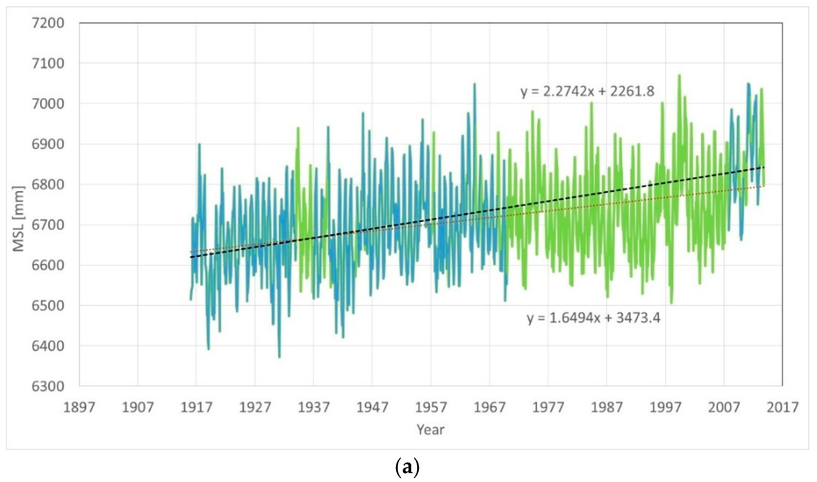 Applsci 10 00625 g012a