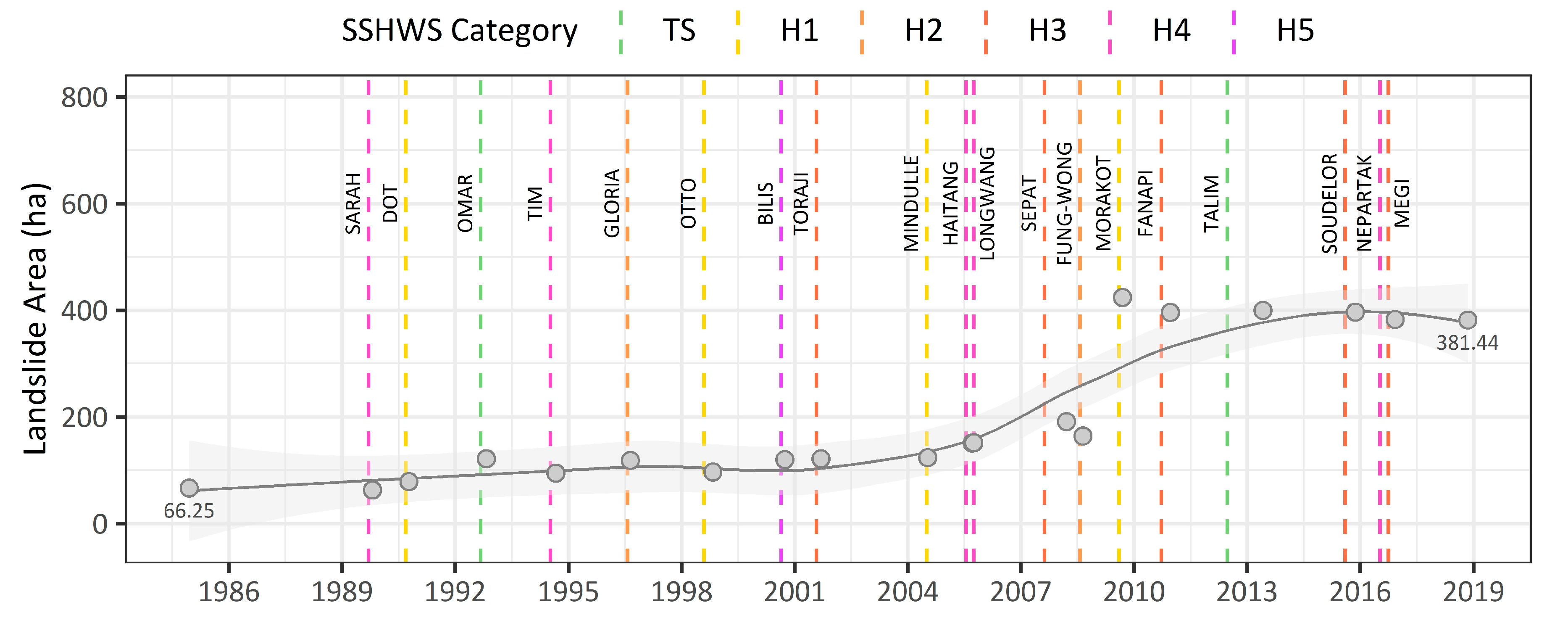 Applsci 10 00630 g005