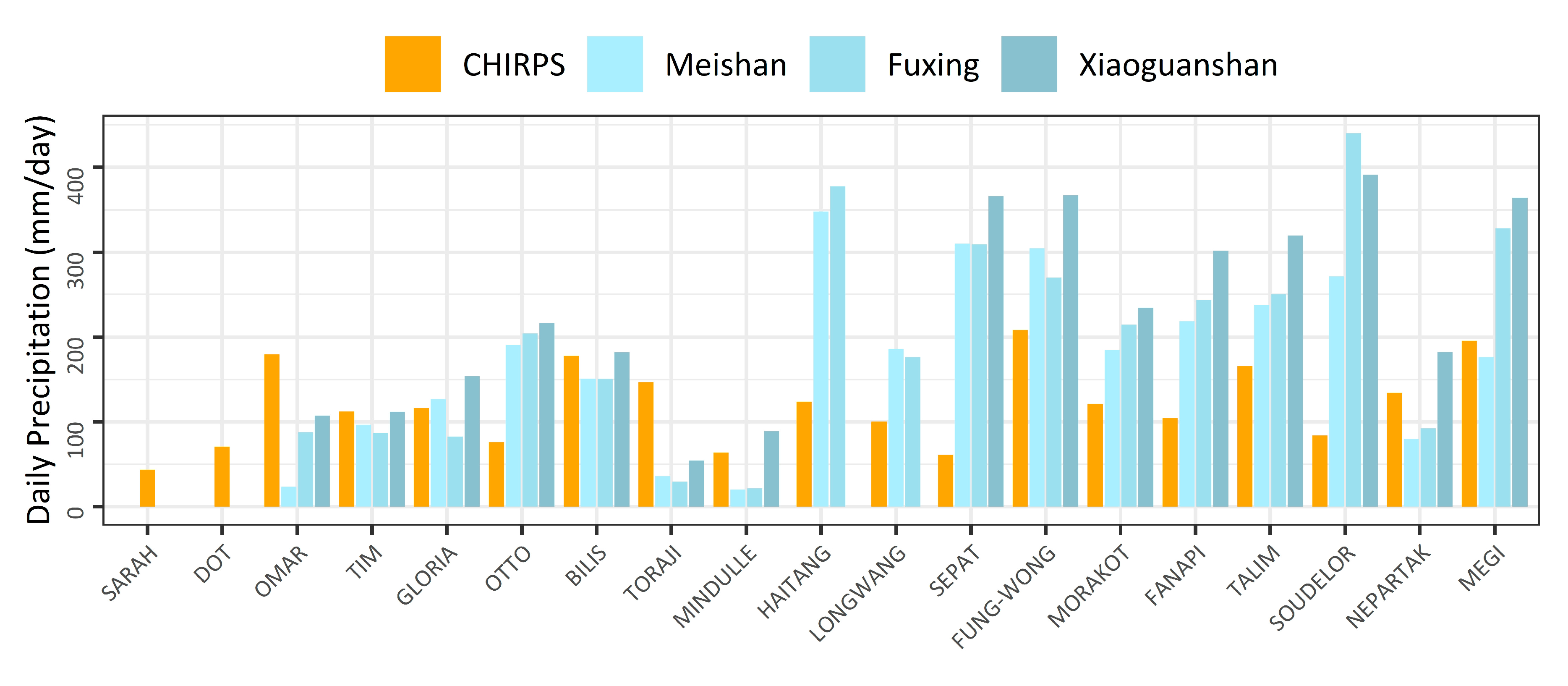 Applsci 10 00630 g006
