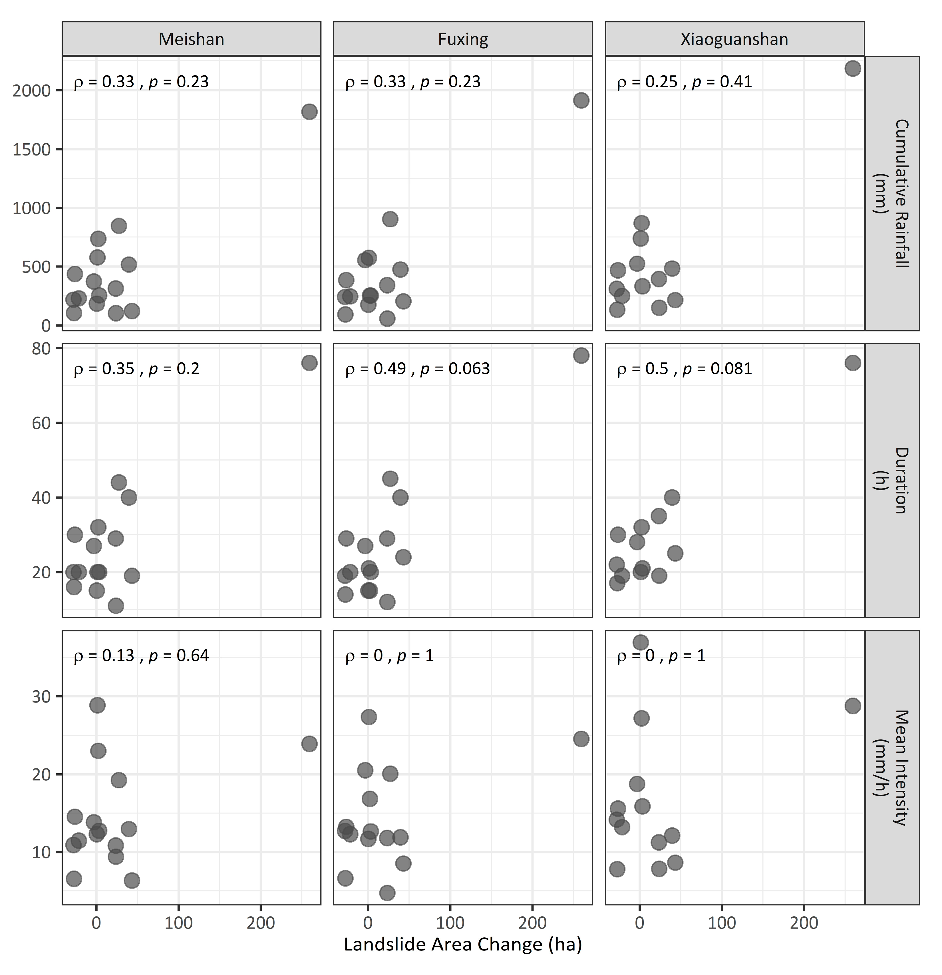 Applsci 10 00630 g007