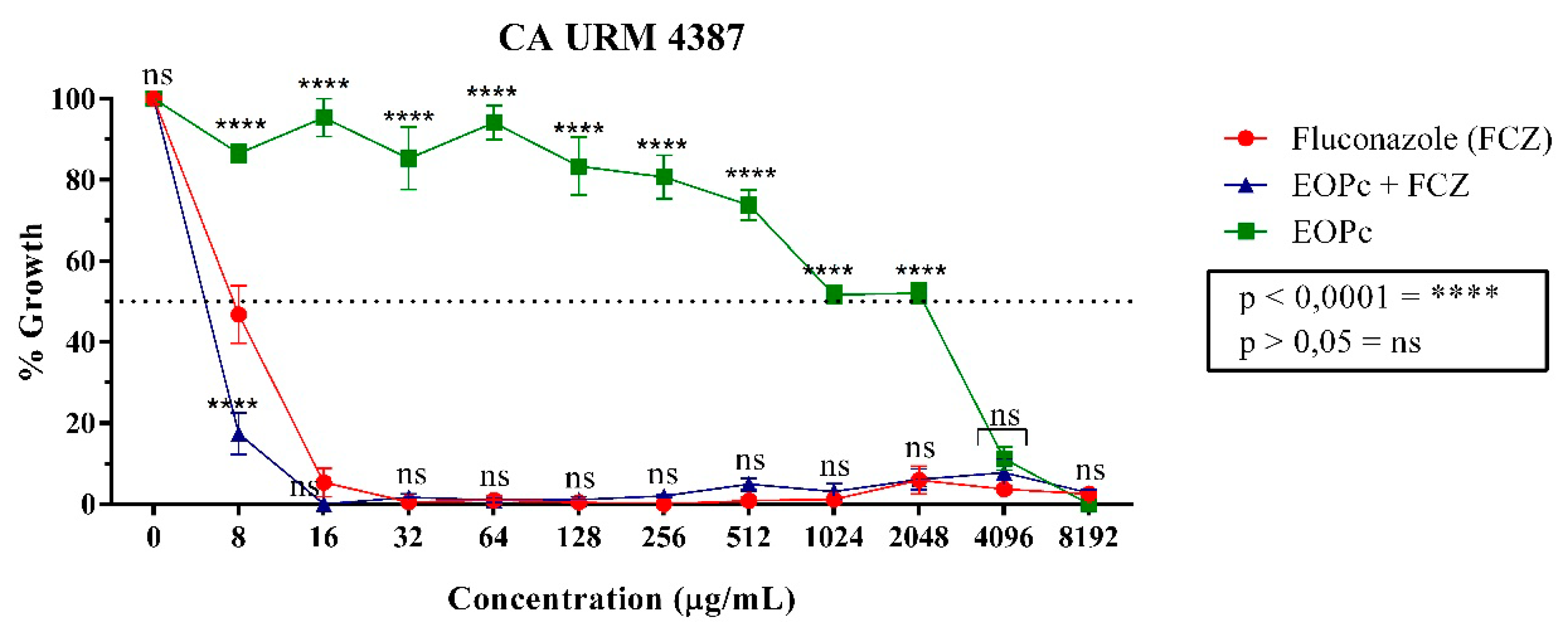 Applsci 10 00631 g002