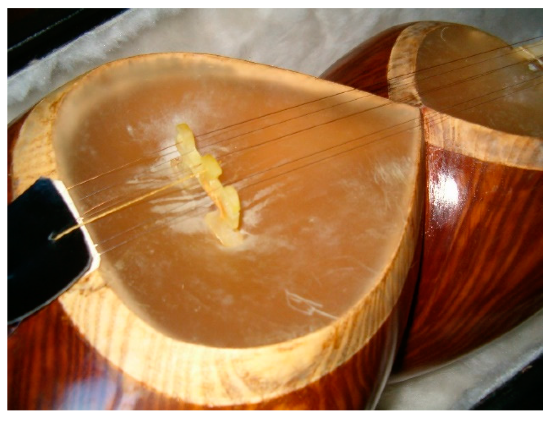 Applsci 10 00633 g001