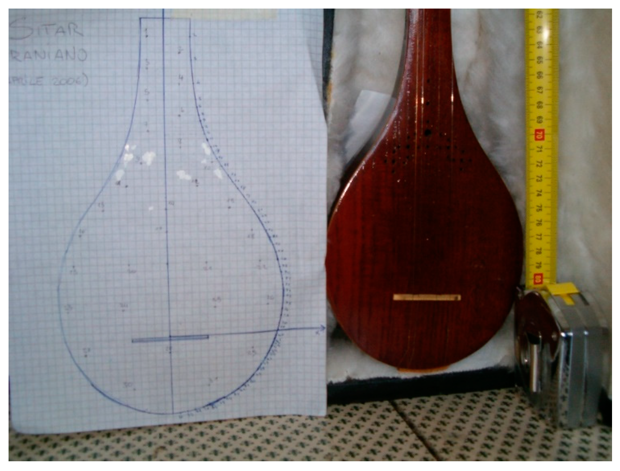 Applsci 10 00633 g002