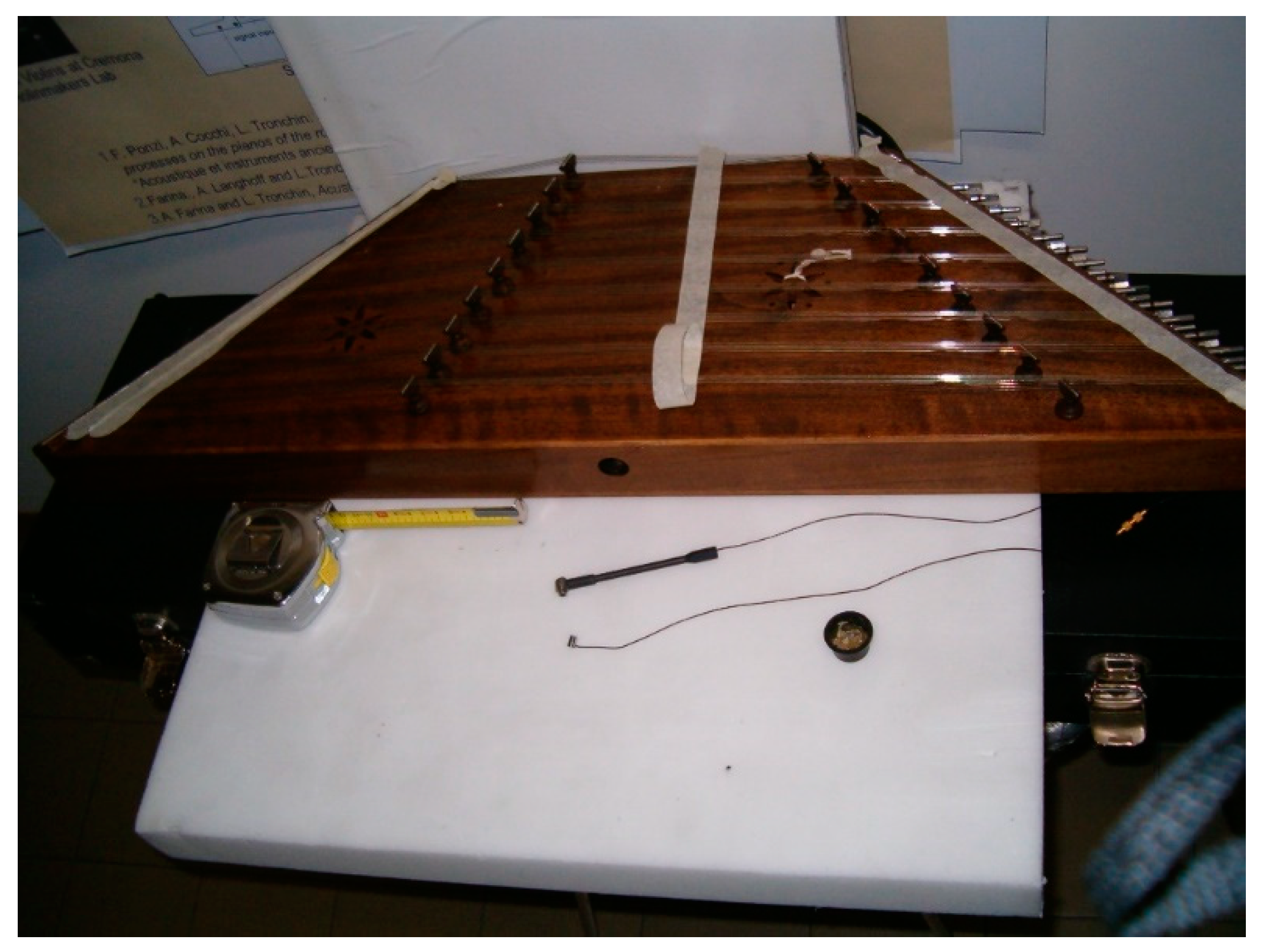 Applsci 10 00633 g003