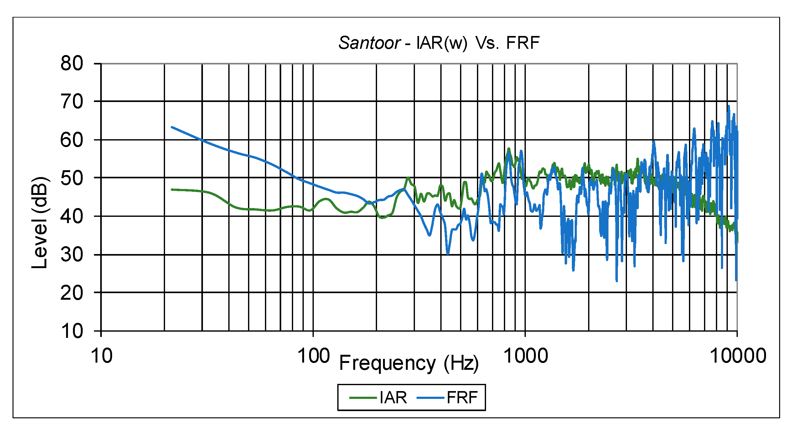 Applsci 10 00633 g008