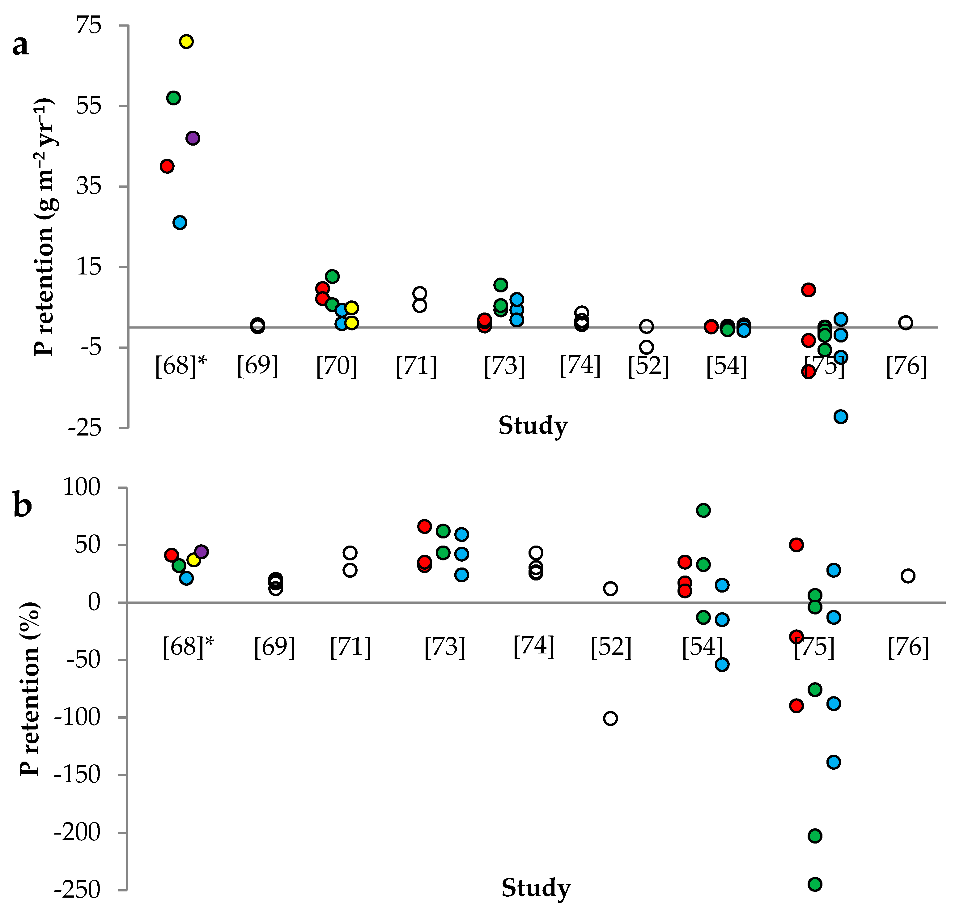Applsci 10 00634 g001