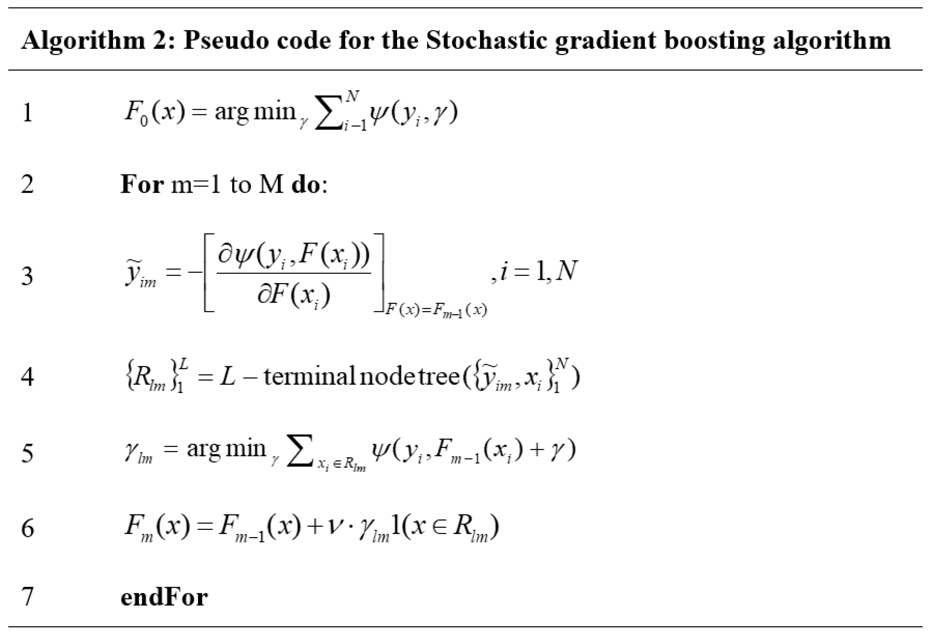 Applsci 10 00635 g002 Applsci 10 00635 g002