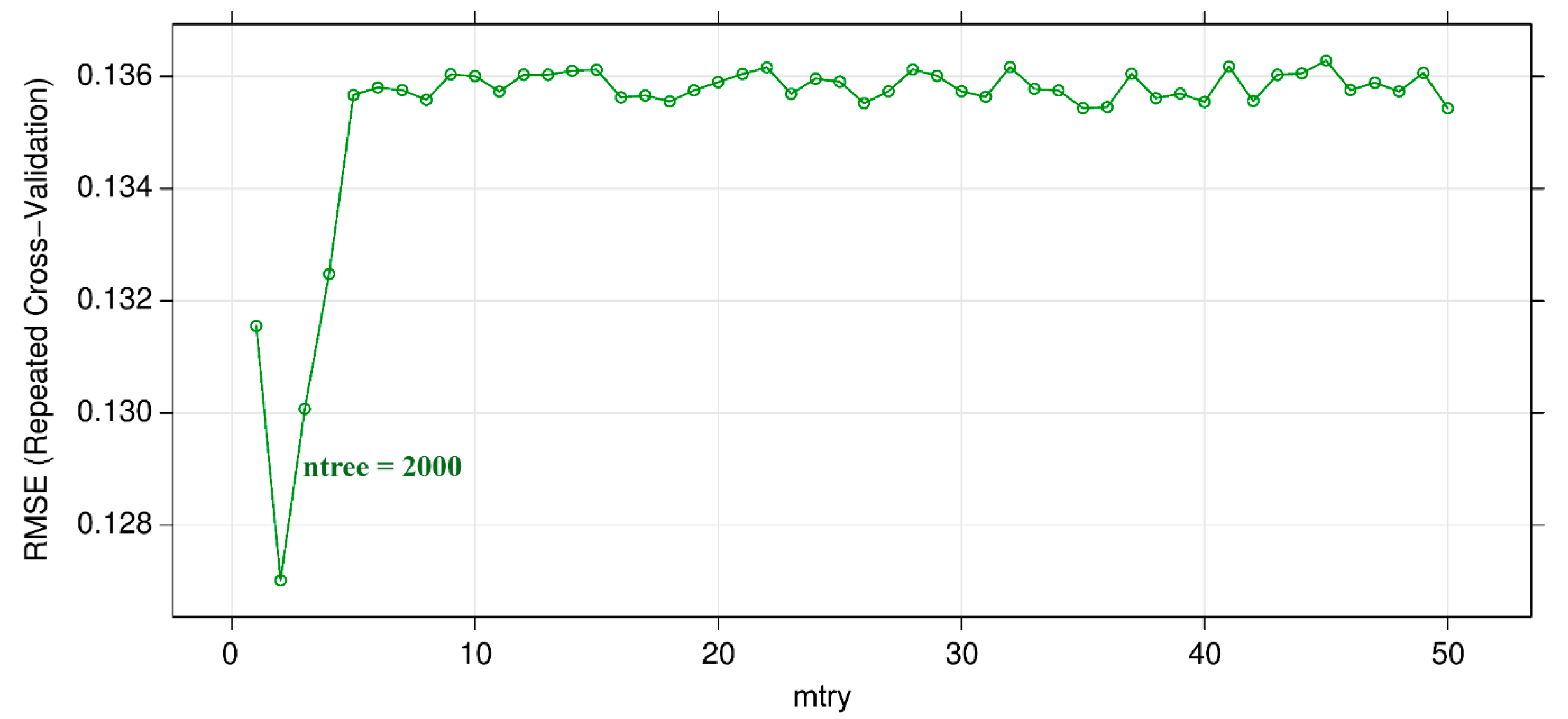 Applsci 10 00635 g006 Applsci 10 00635 g006