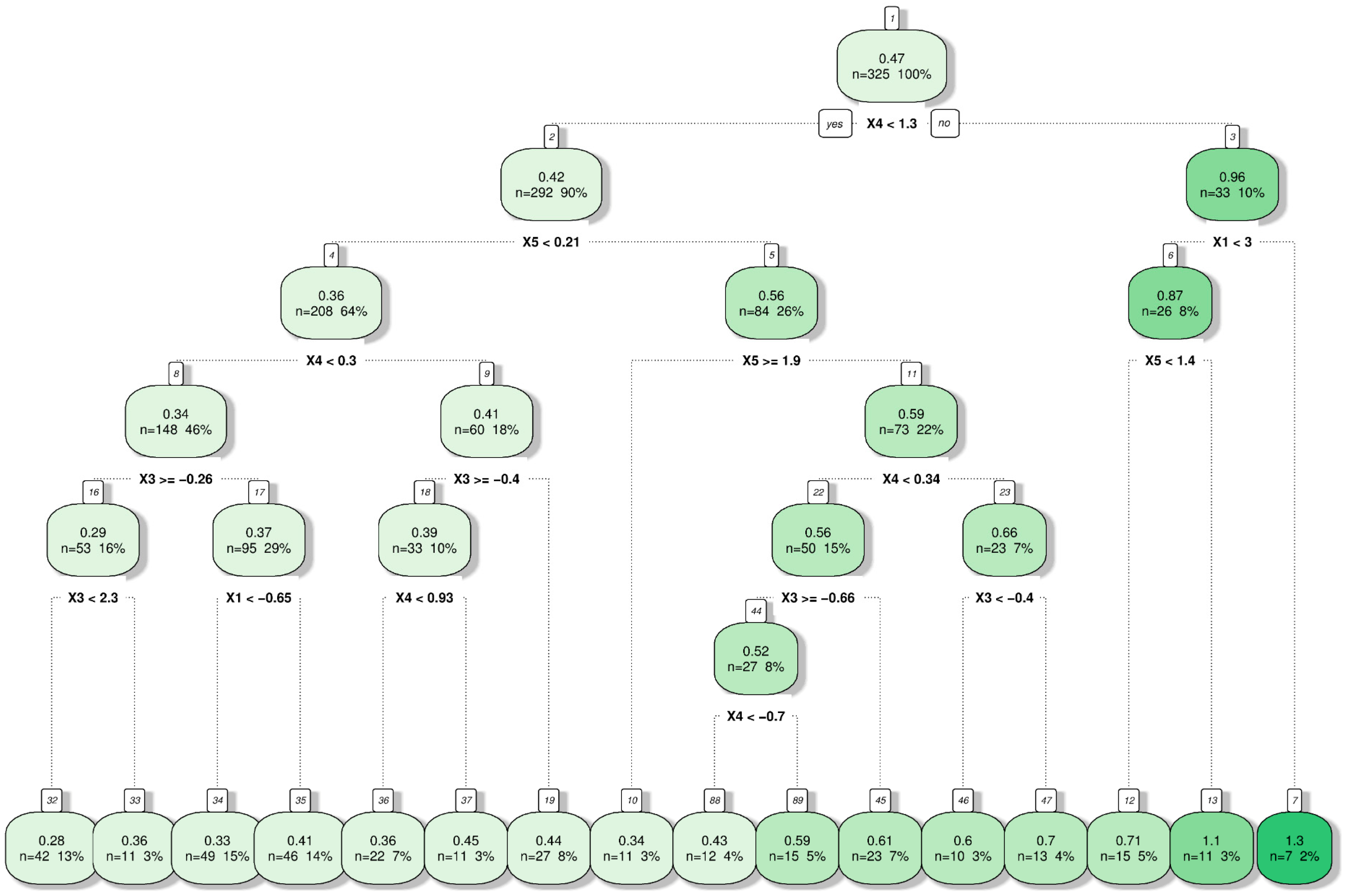 Applsci 10 00635 g008 Applsci 10 00635 g008